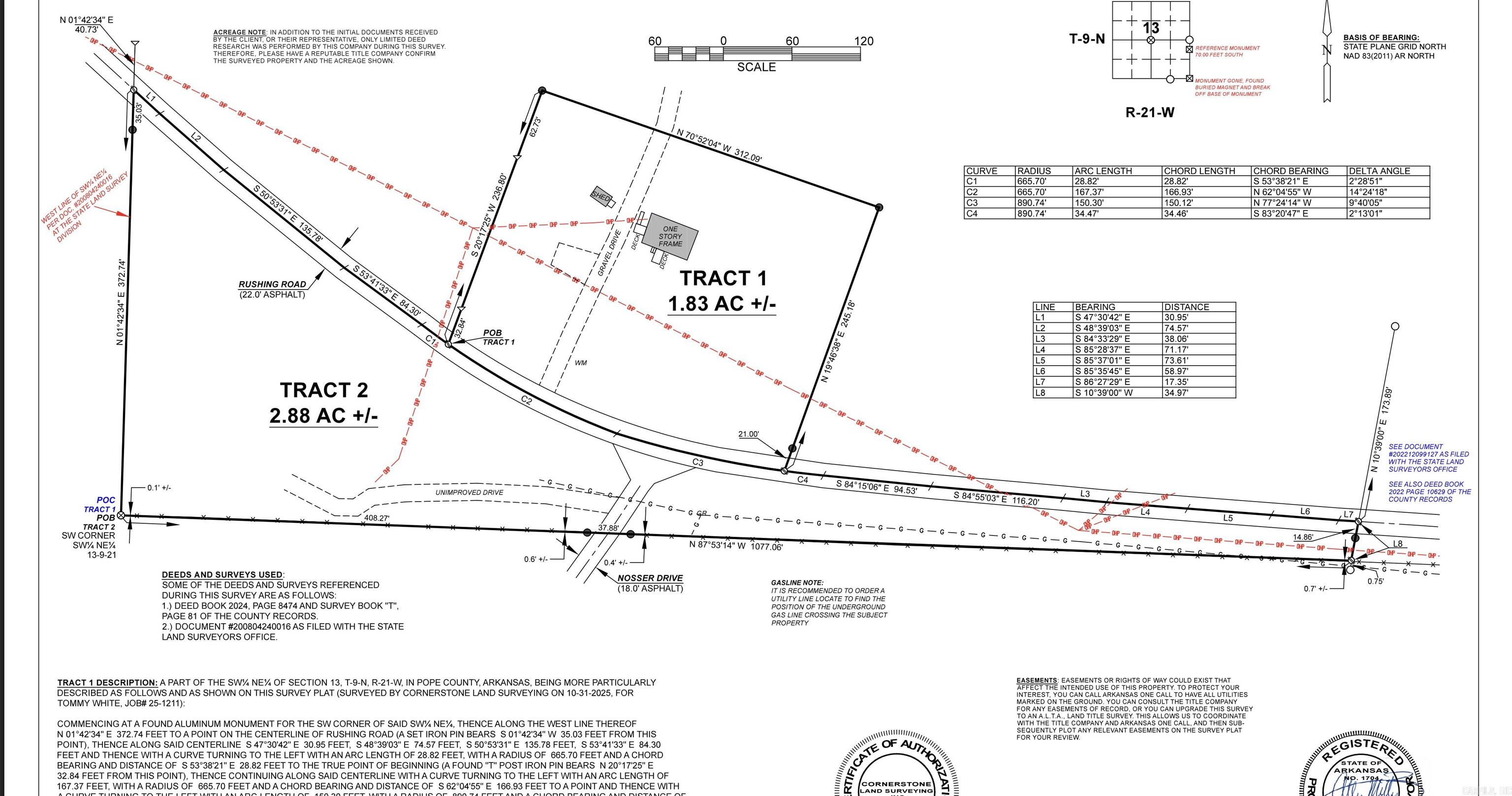 Metes & Bounds - Residential