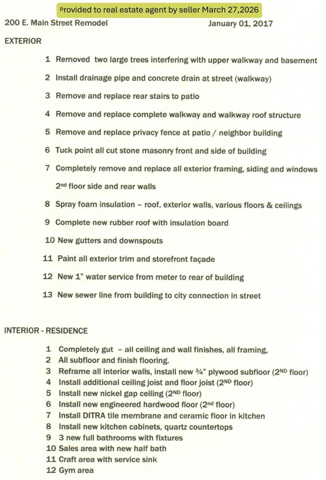 ORIGINAL HARDY - Residential