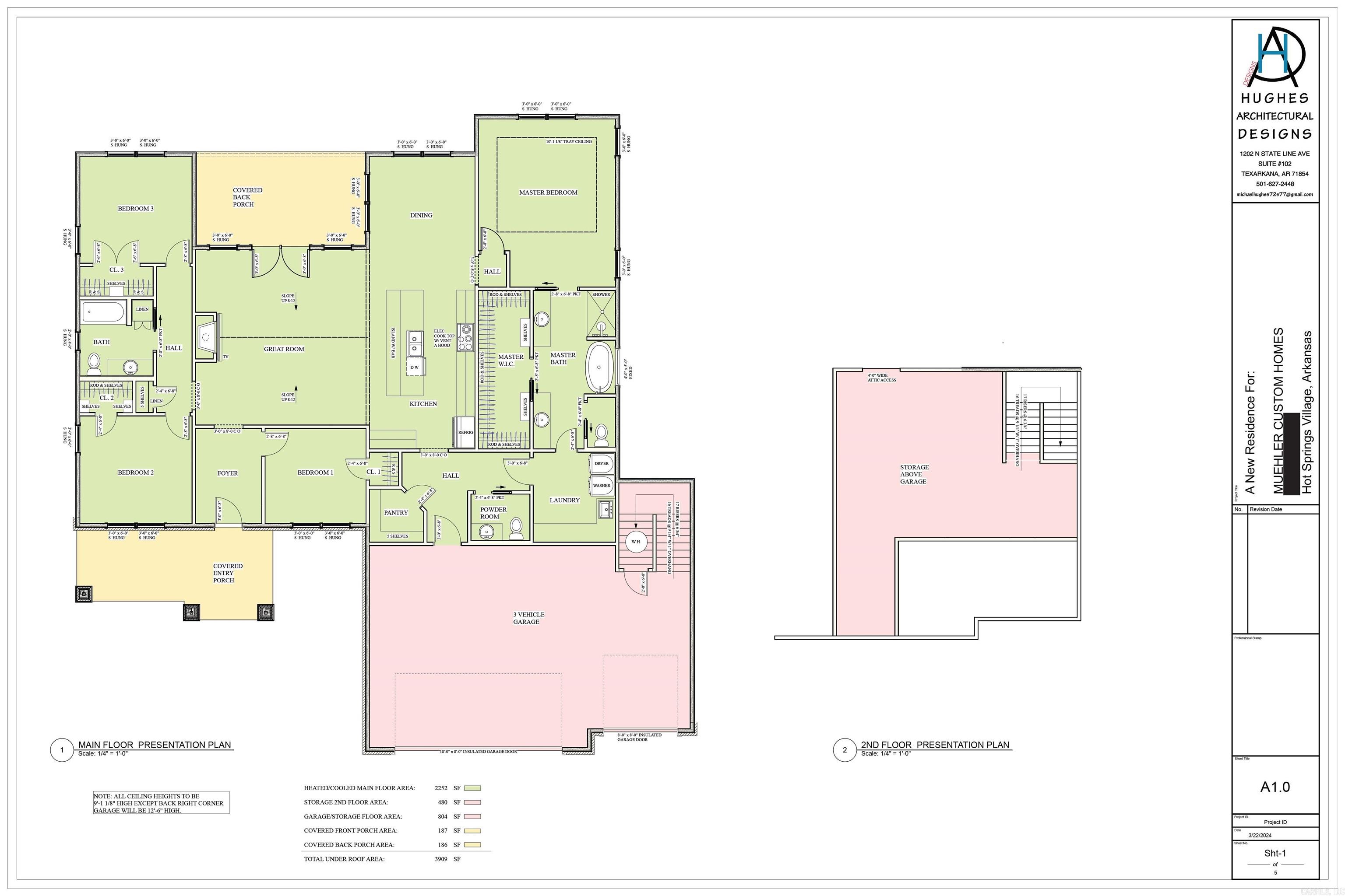 ALTA VISTA - Residential