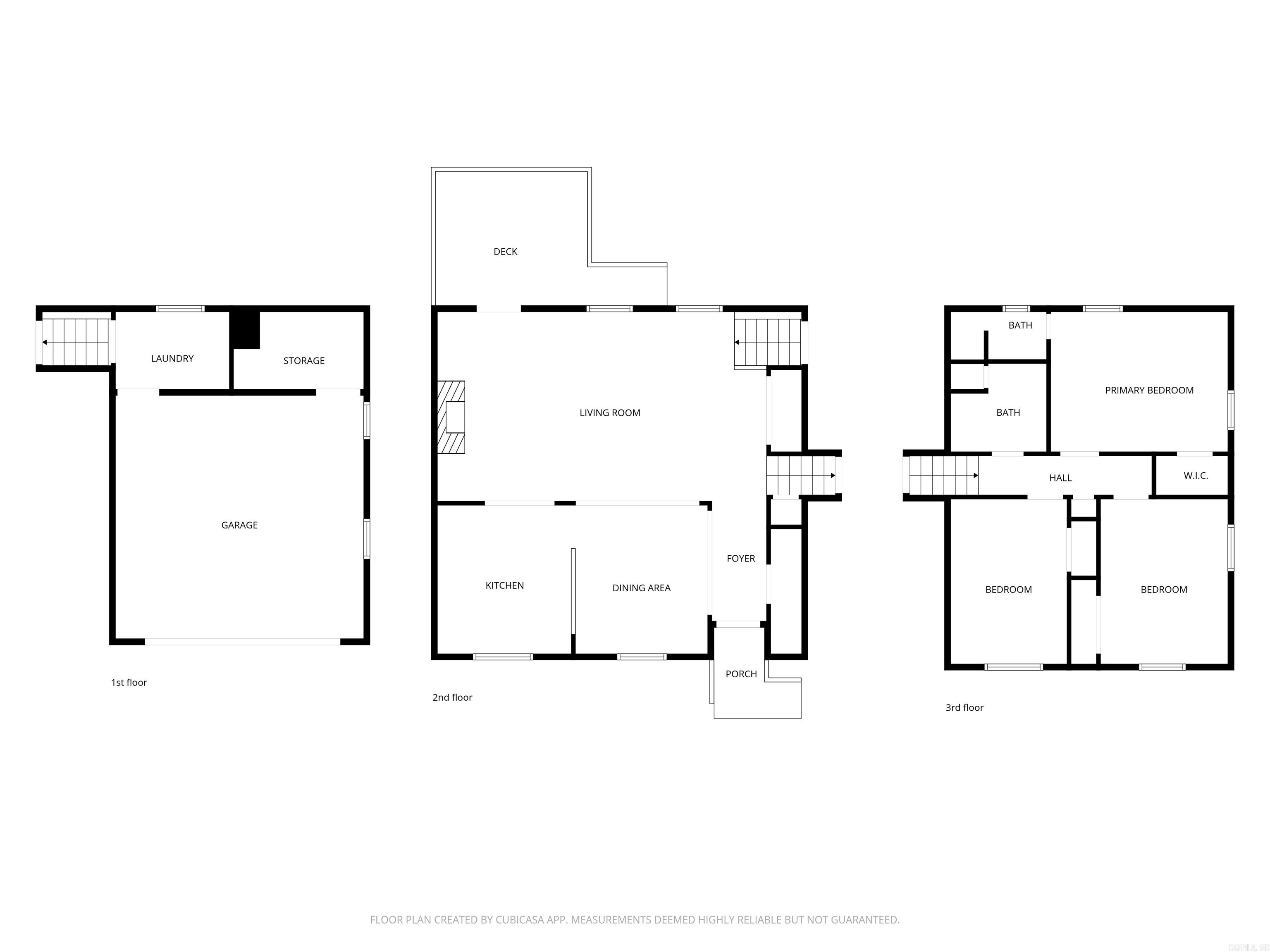 PLEASANT VIEW - Residential
