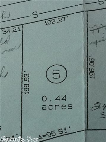 Metes & Bounds - Land