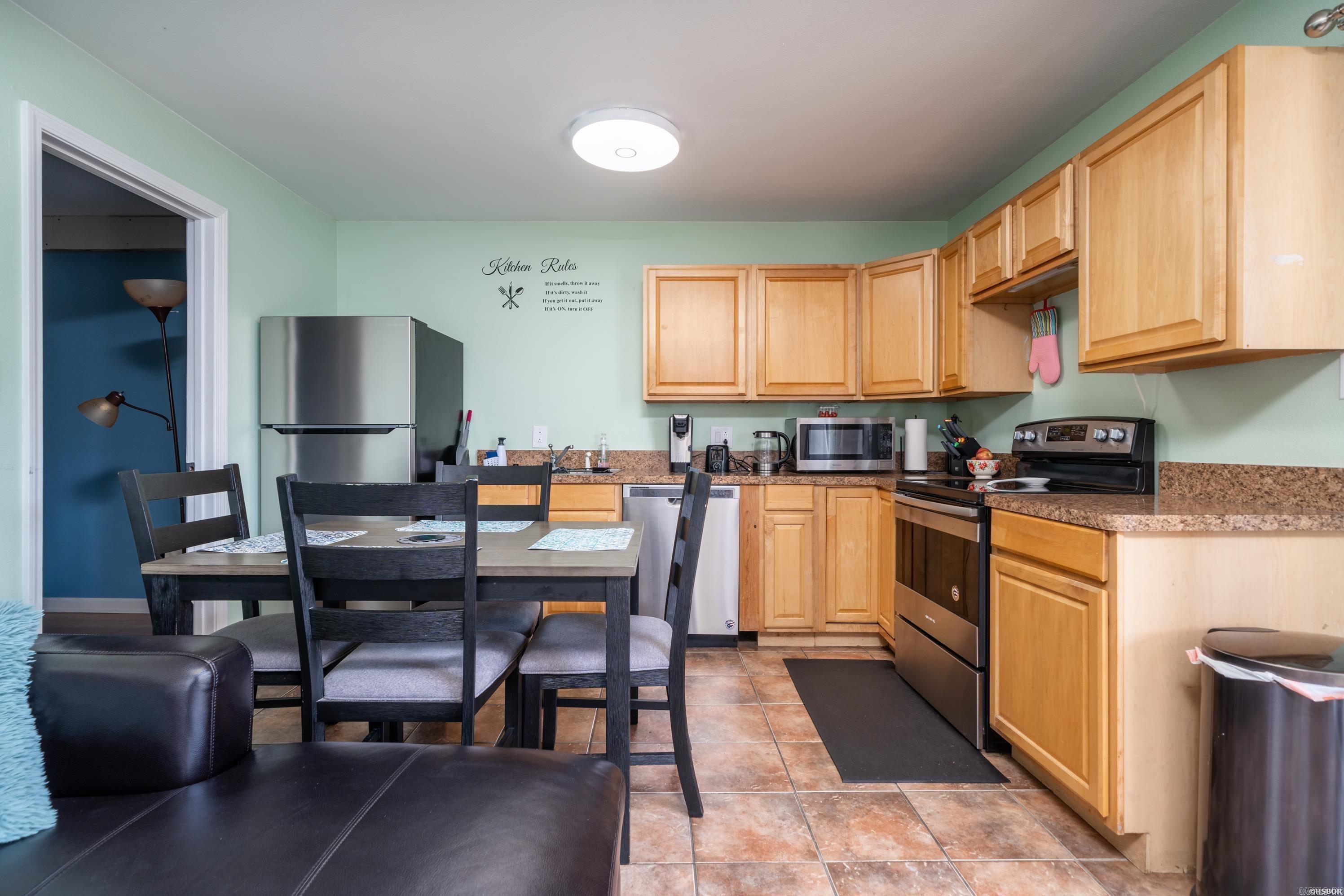 Twin Points - Residential Income