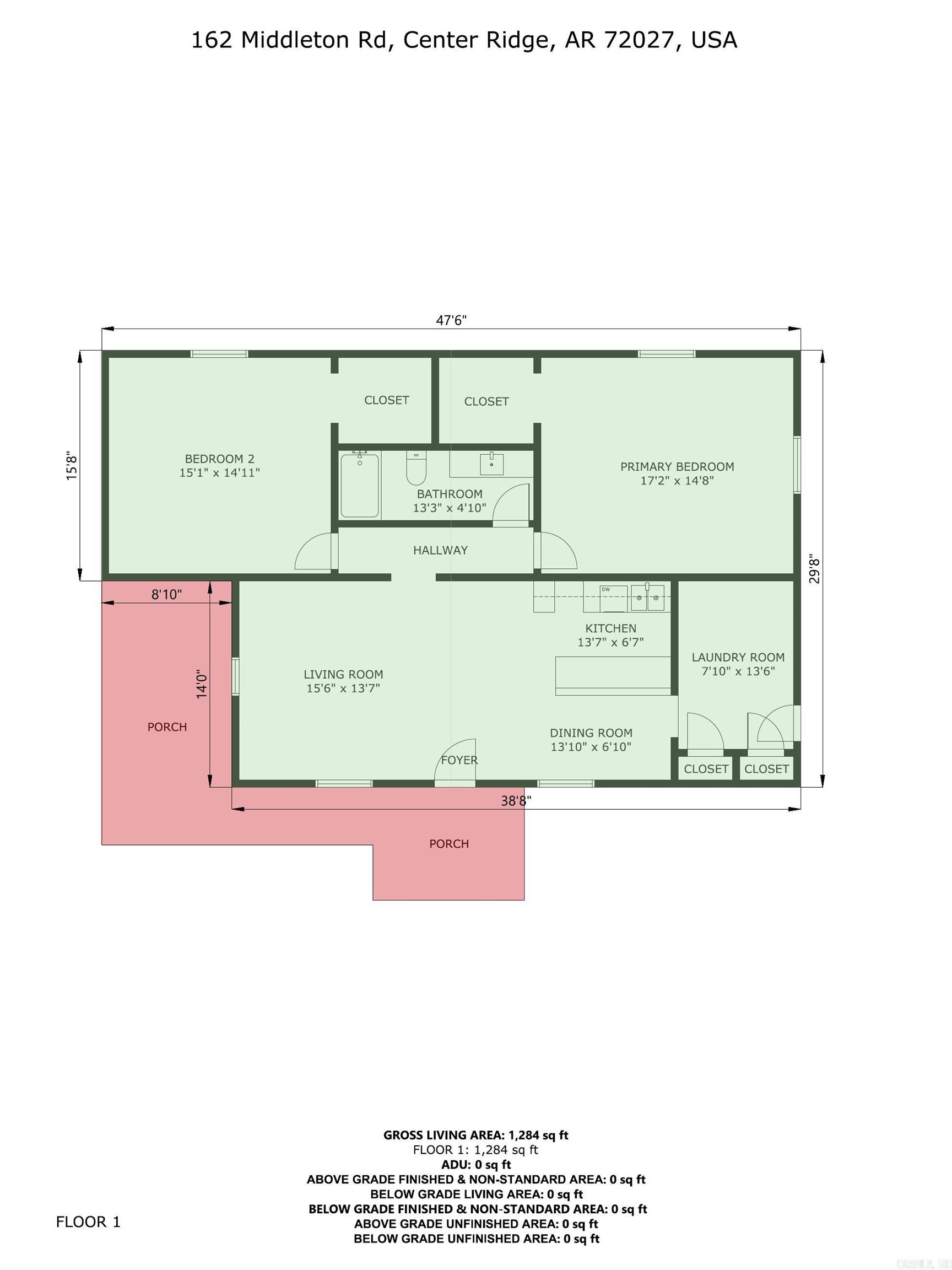 Conway County - Residential
