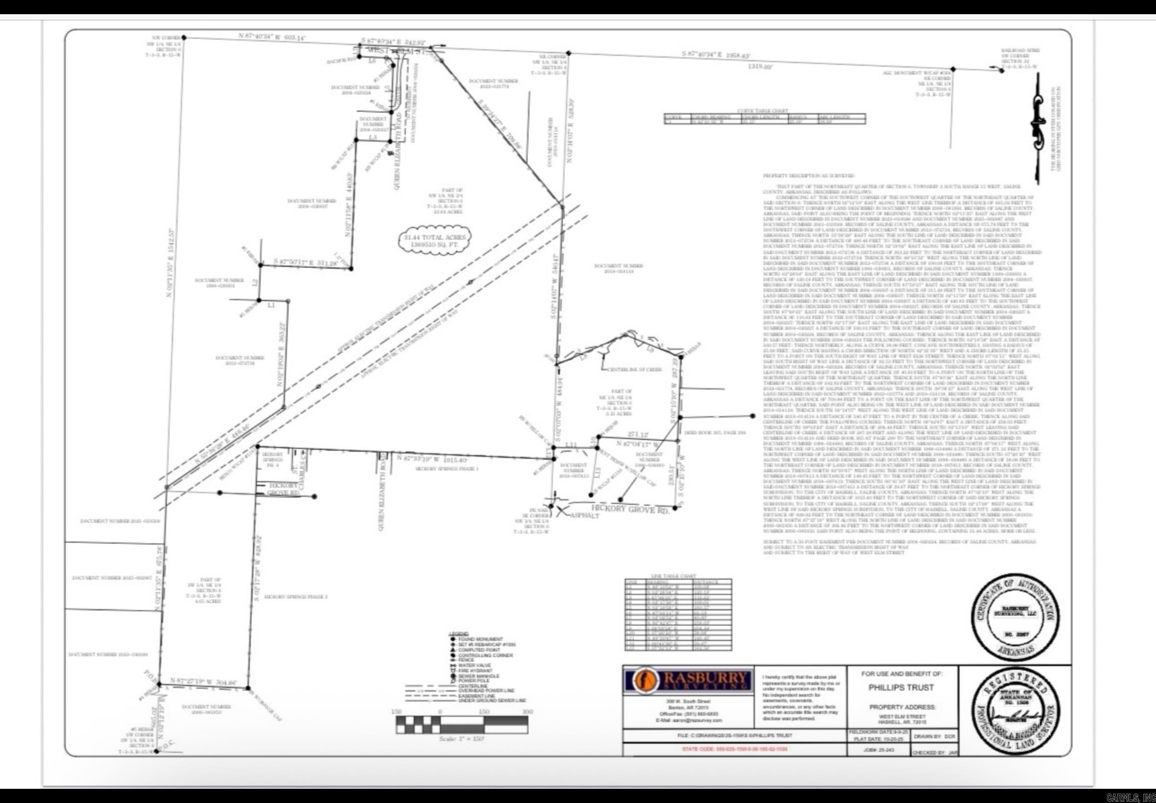 Not in Subdivision - Land