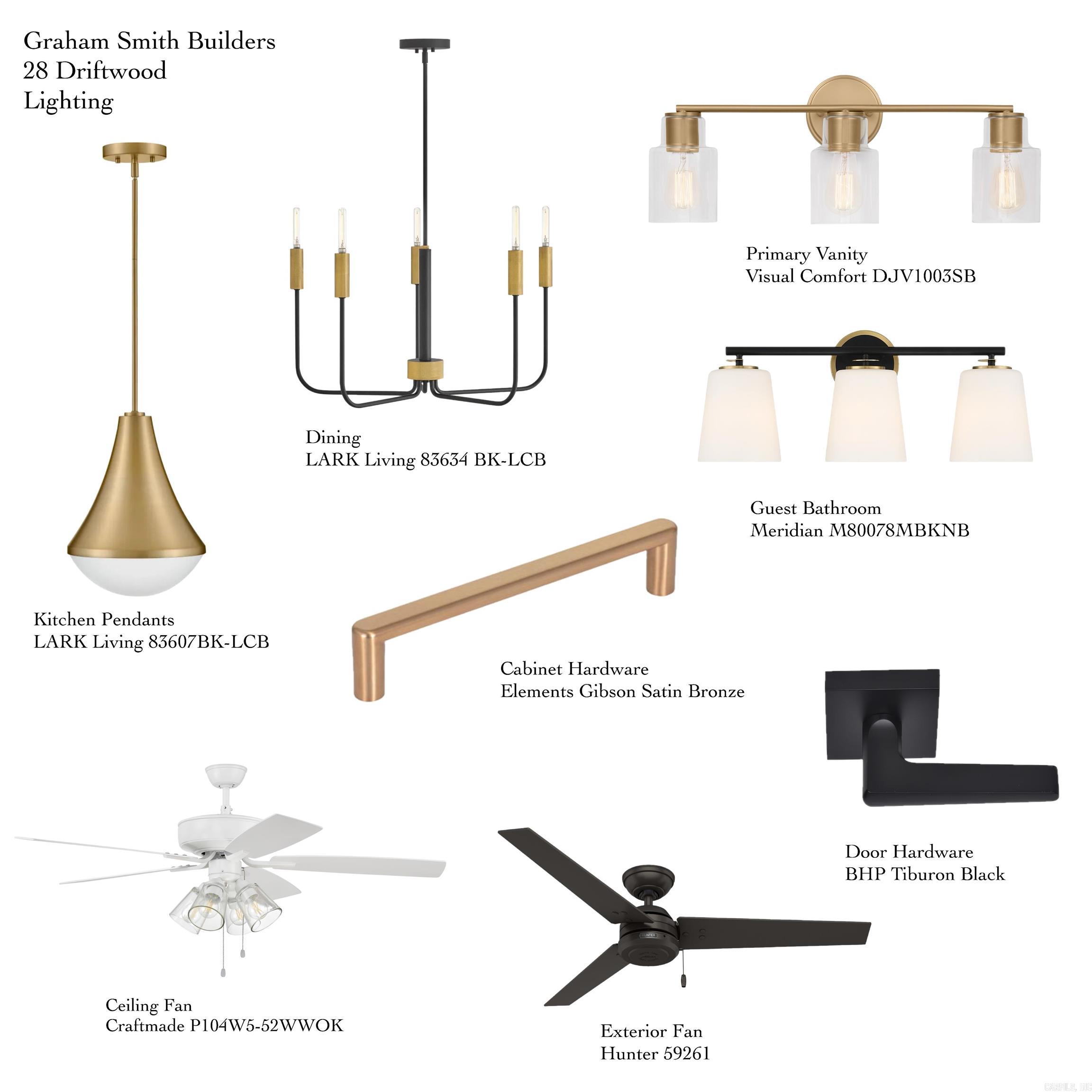 Edgewood Phase I - Residential