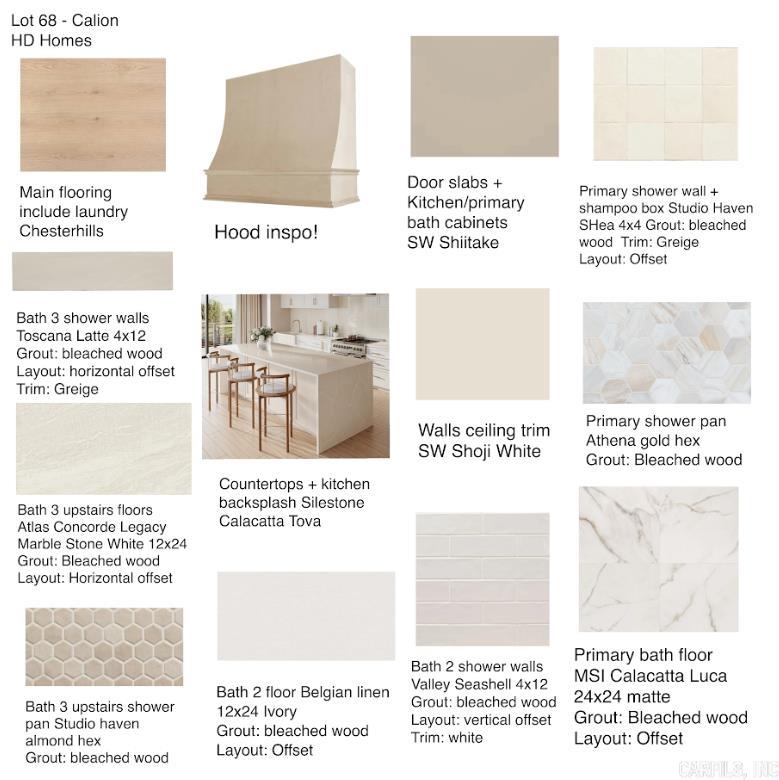 CHENAL VALLEY CALION COURT - Residential