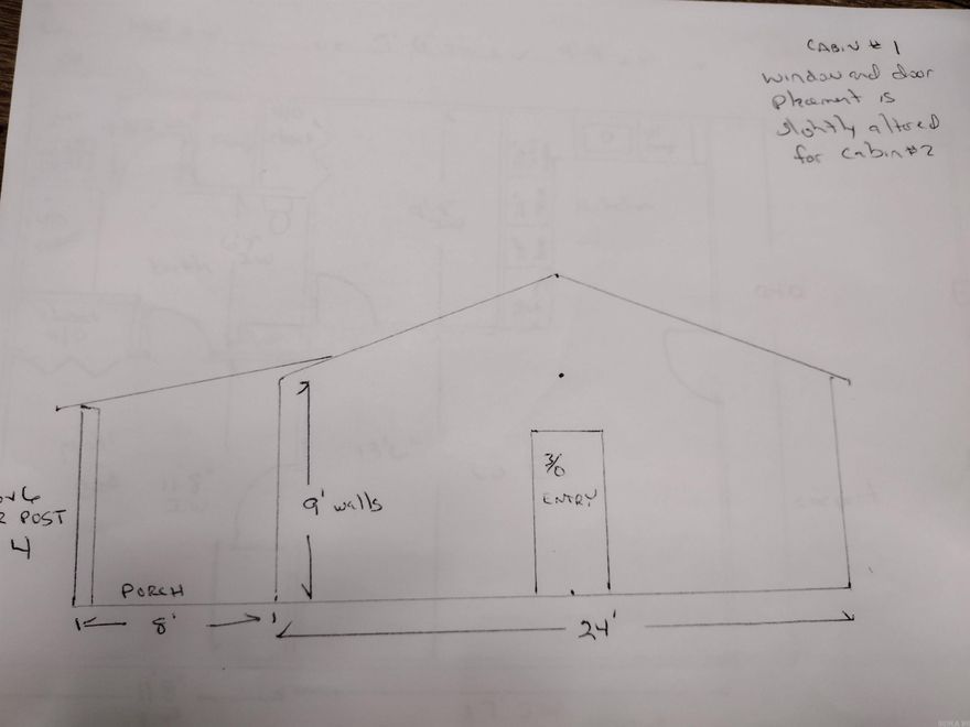 New Construction, this 720 sqft home will be built atop a mountian, offering panoramic views that are stunning and close to White River with private access point. The cabin includes an 8x30 covered porch, 12x30 attached carport, metal siding, mini-split Heat and air and stainless steel appliances including refrigerator, electric range and microwave more details documents