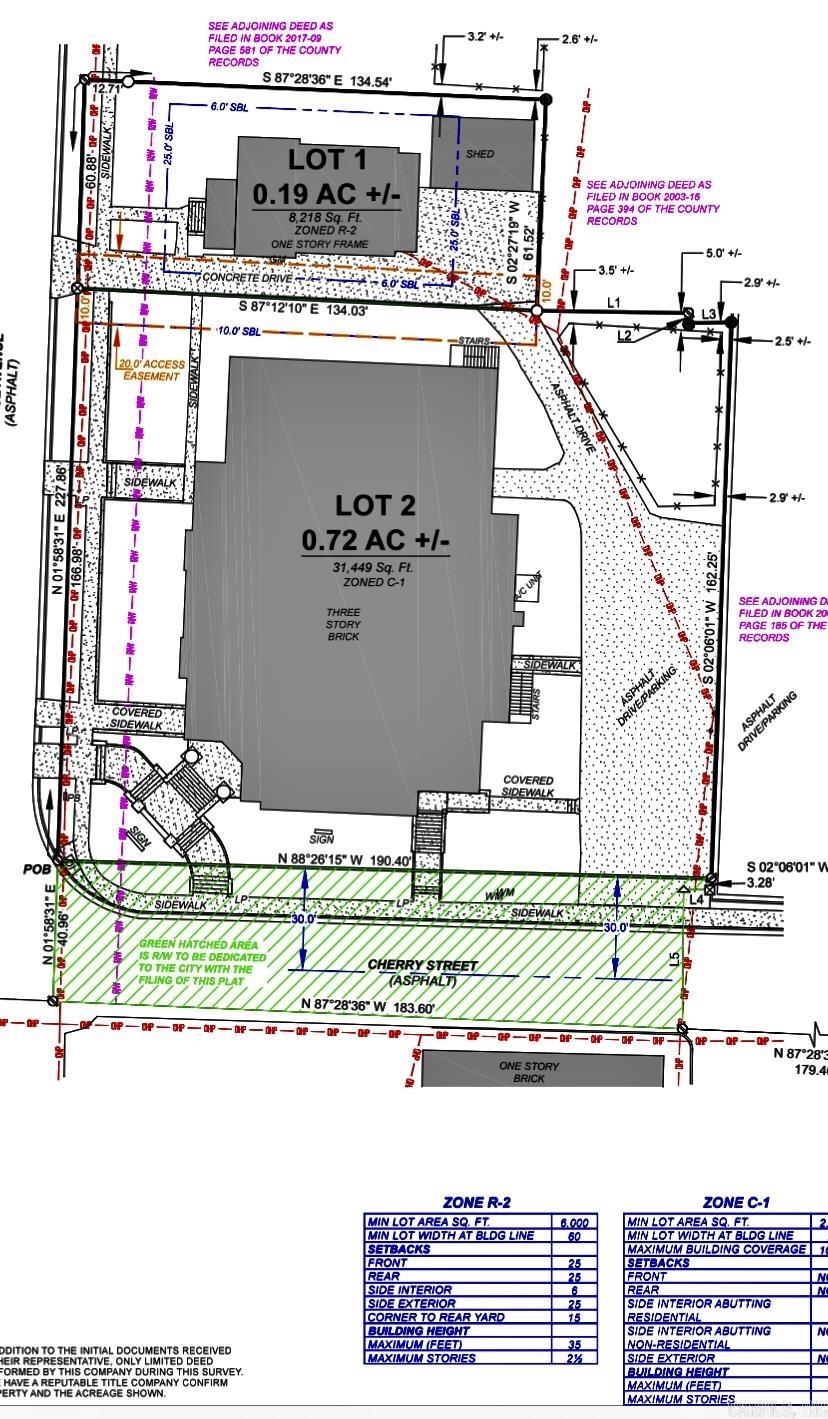 Outlots C 32-10-23 - Commercial Sale