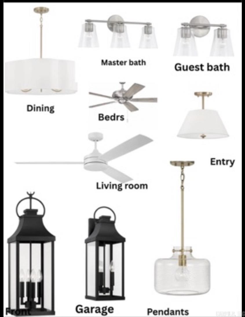 Hawks Point - Residential