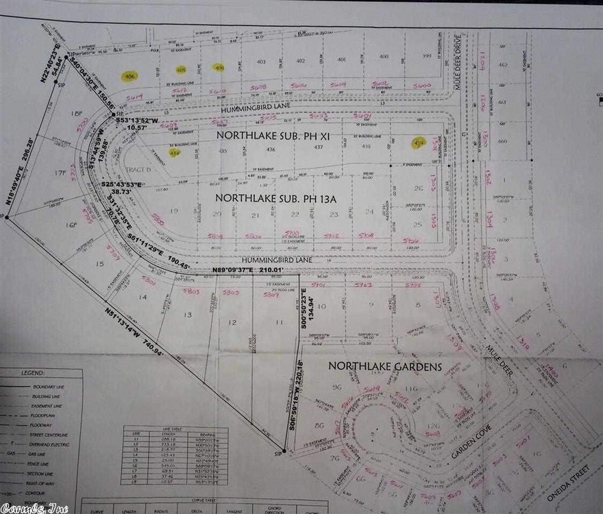 Great Subdivisio with easy access to Sherwood or Jacksonville.  2300 Minimum sqft