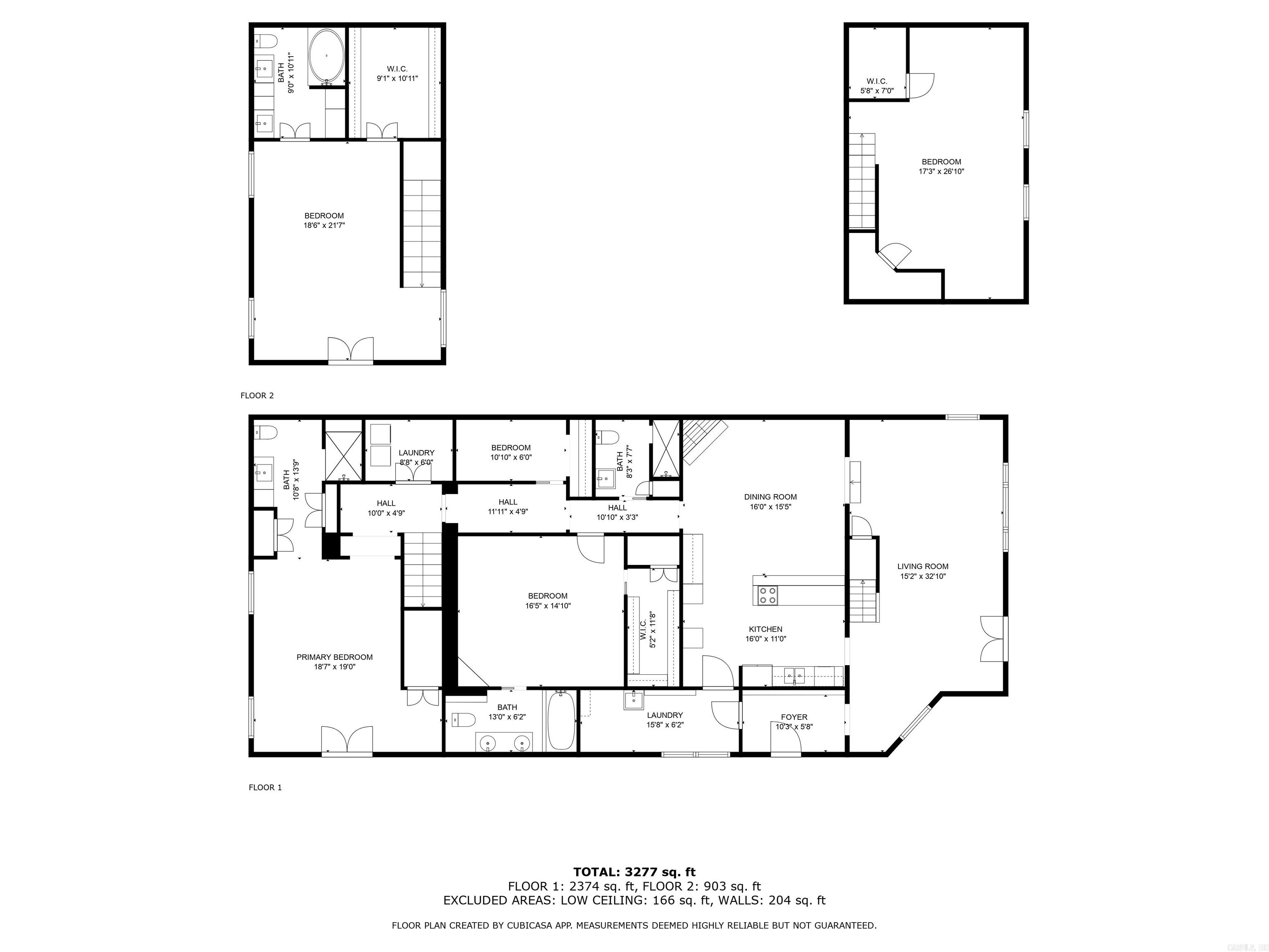 Garland County - Residential