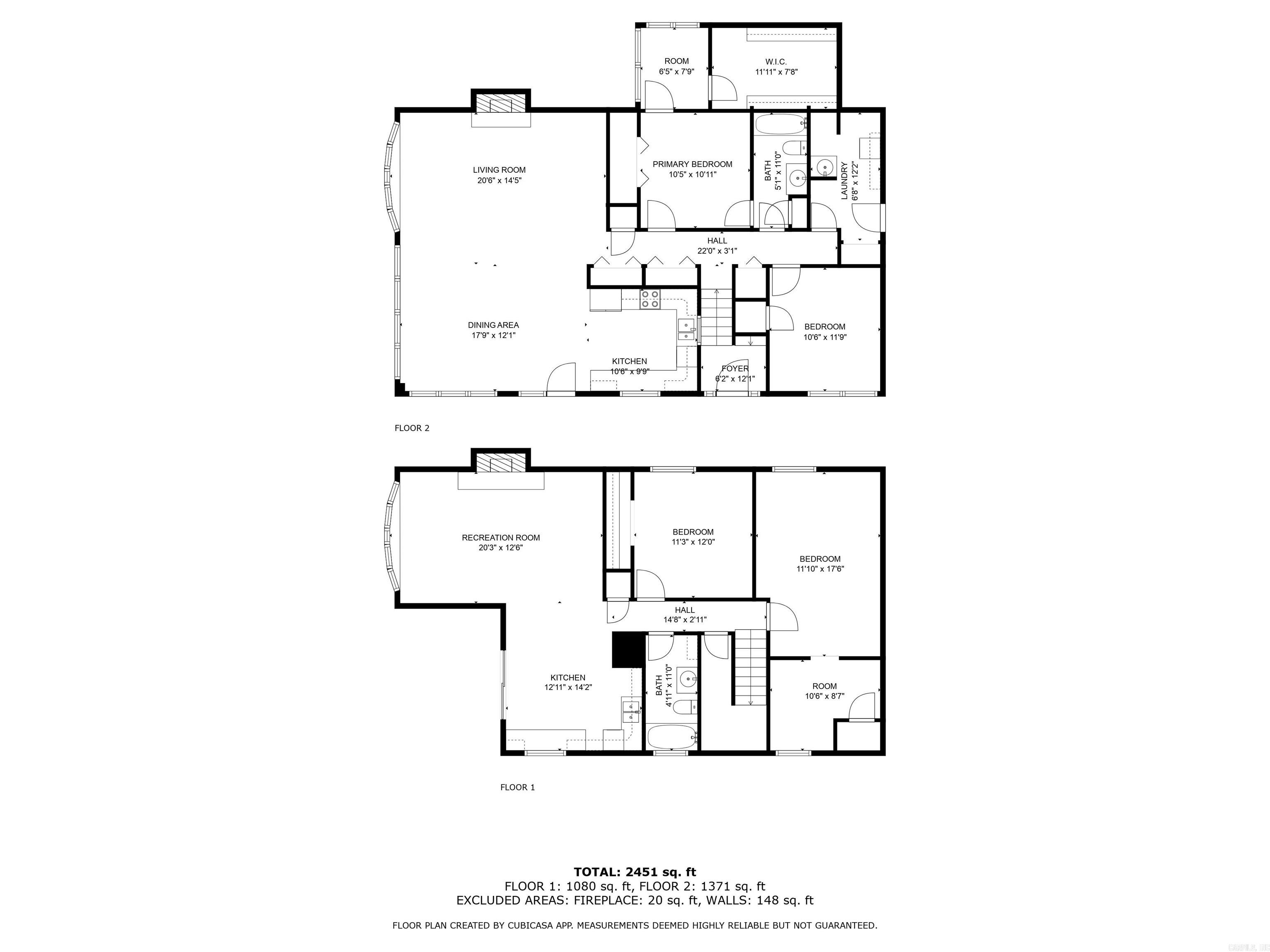 Garland County - Residential