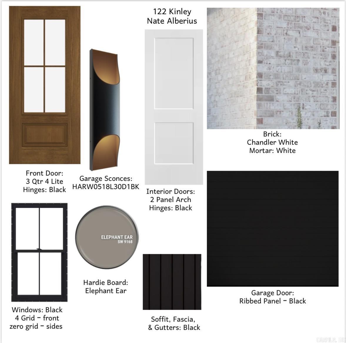FLETCHER VALLEY "KINLEY RIDGE" - Residential
