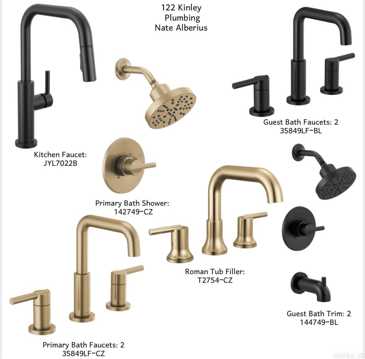 FLETCHER VALLEY "KINLEY RIDGE" - Residential