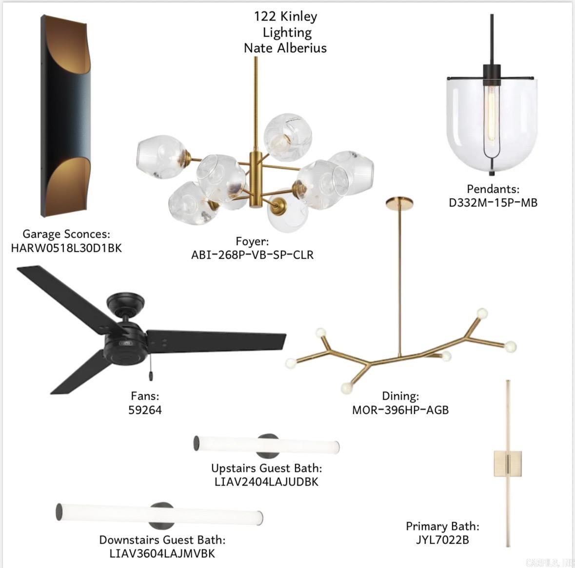 FLETCHER VALLEY "KINLEY RIDGE" - Residential