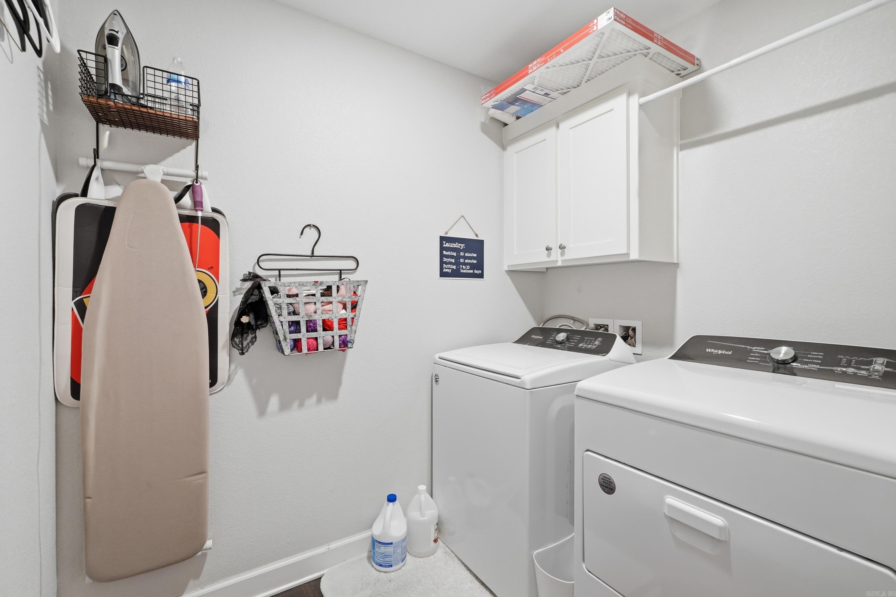 RICHLAND HILLS - Residential