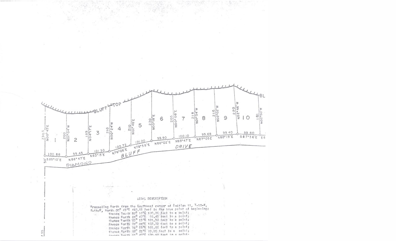 Anchor Heights - Land