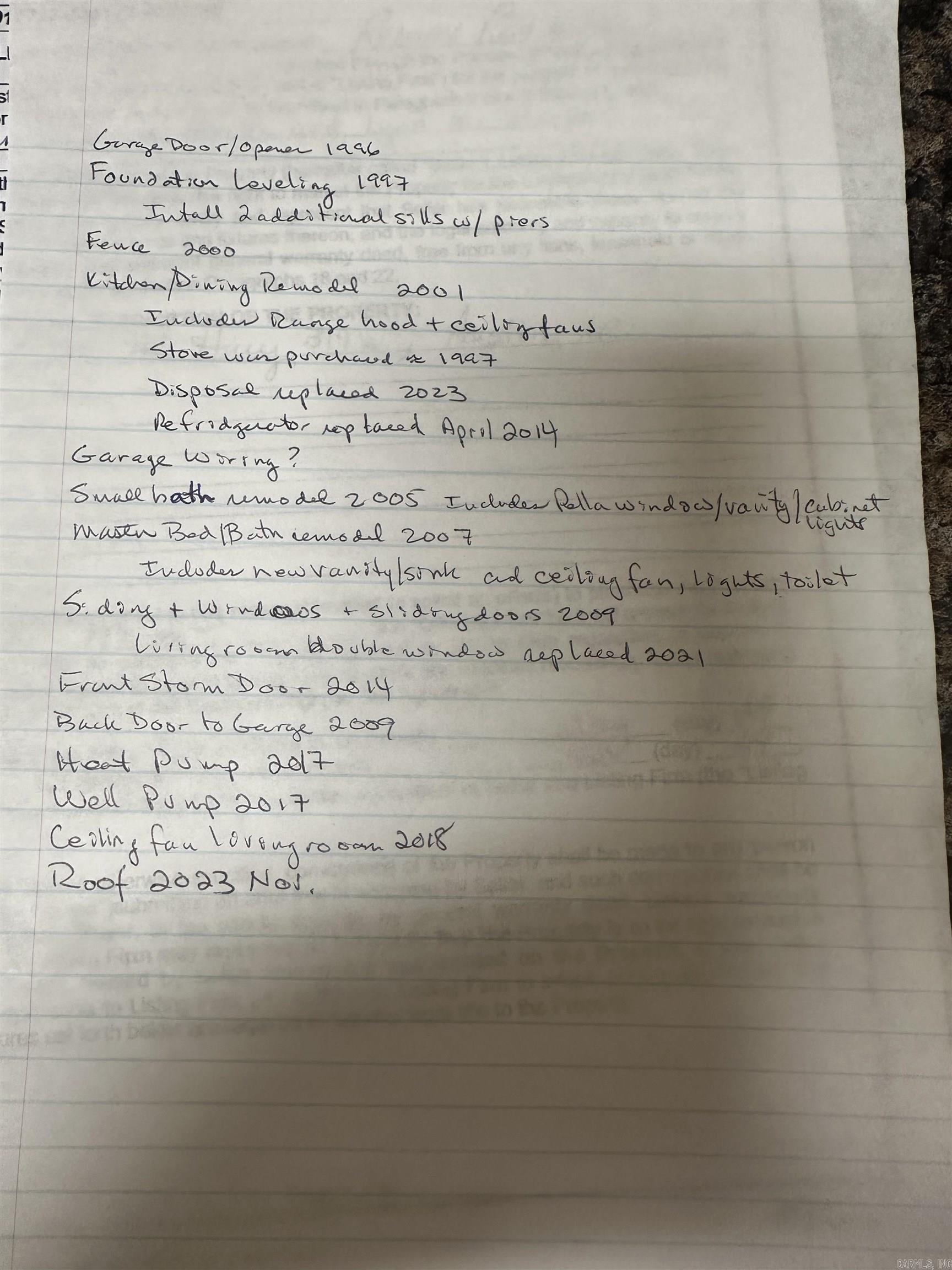 Not In List - Residential