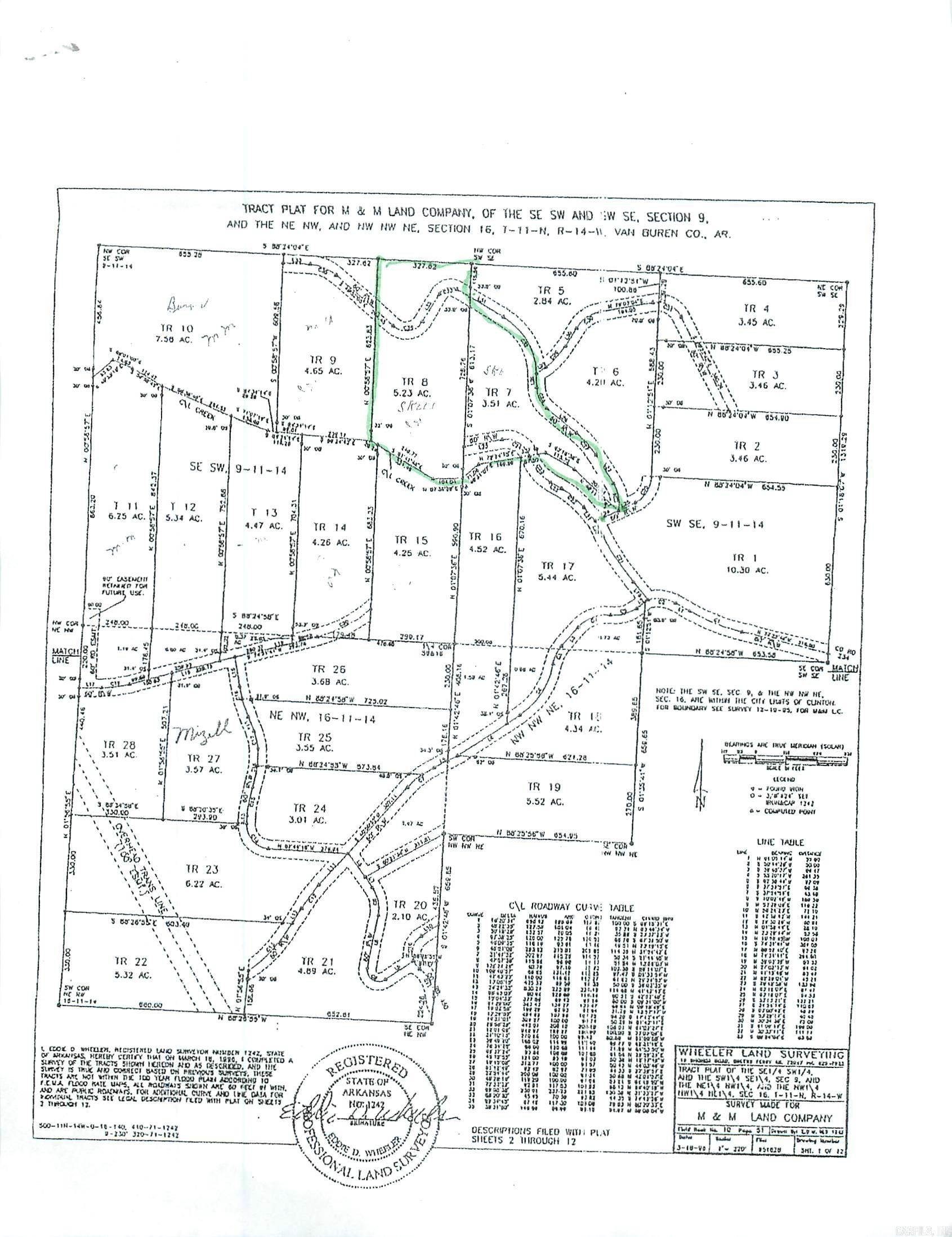 Metes & Bounds - Land