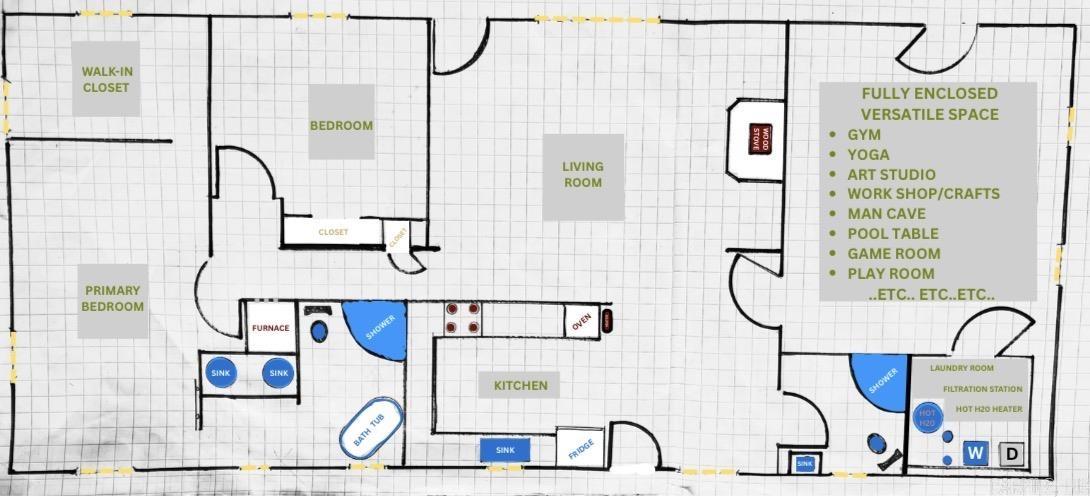 Metes & Bounds - Residential