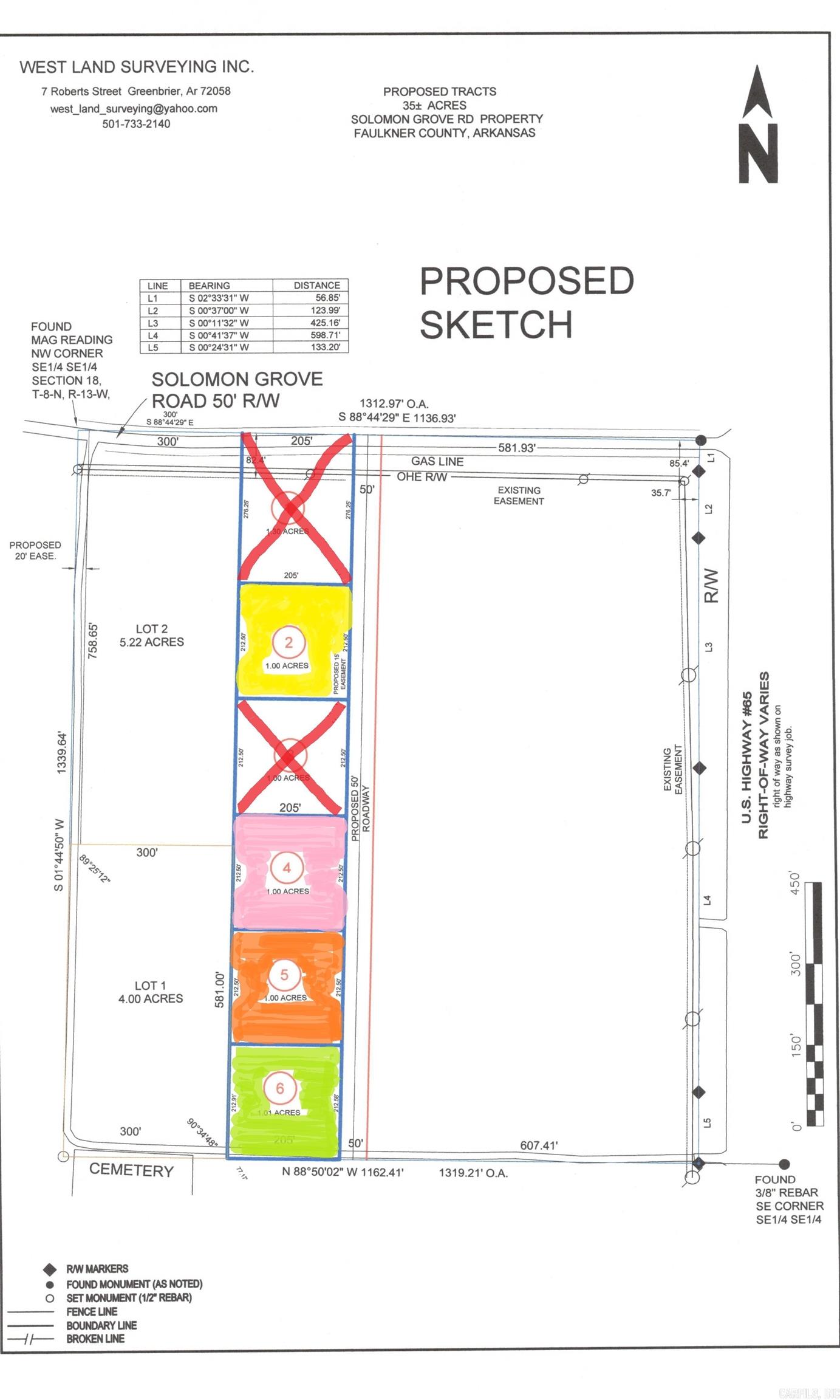 Metes & Bounds - Land