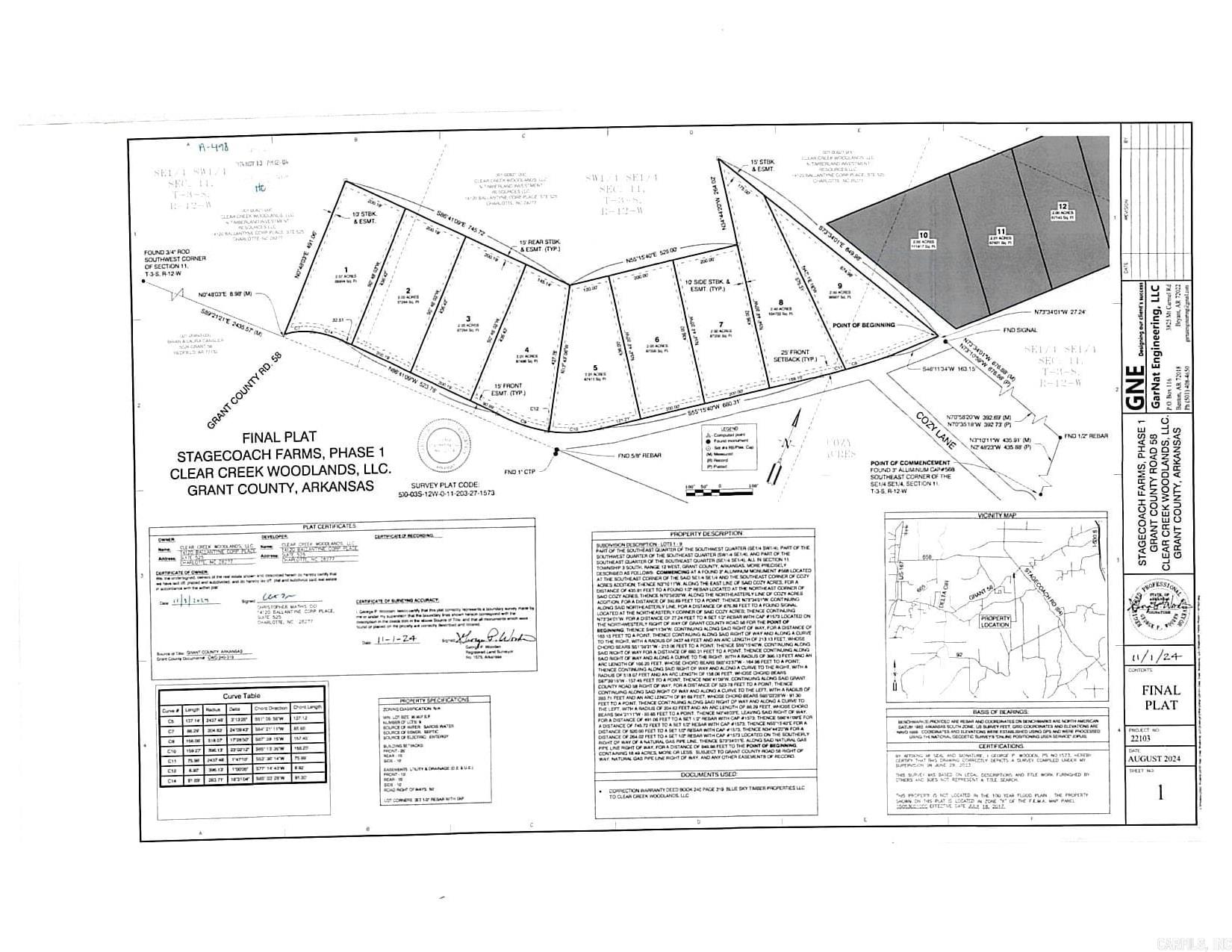 ACREAGE LOTS IN SHERIDAN SCHOOLS, ALL LOTS ARE AT OR OVER TWO ACRES EXCEPT LOT 18, WHICH IS 1.92