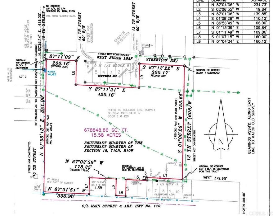 Beatiful sloping, tree covered acreage with over 300 feet of access to main Street(highway 110 west) W.Sugar loaf and 12th Street are platted(rebuilt and access will be available. Sewer on the property, utilities available. Zoned for commerical or multifamily. Survey available. Owner will possibly build suit.