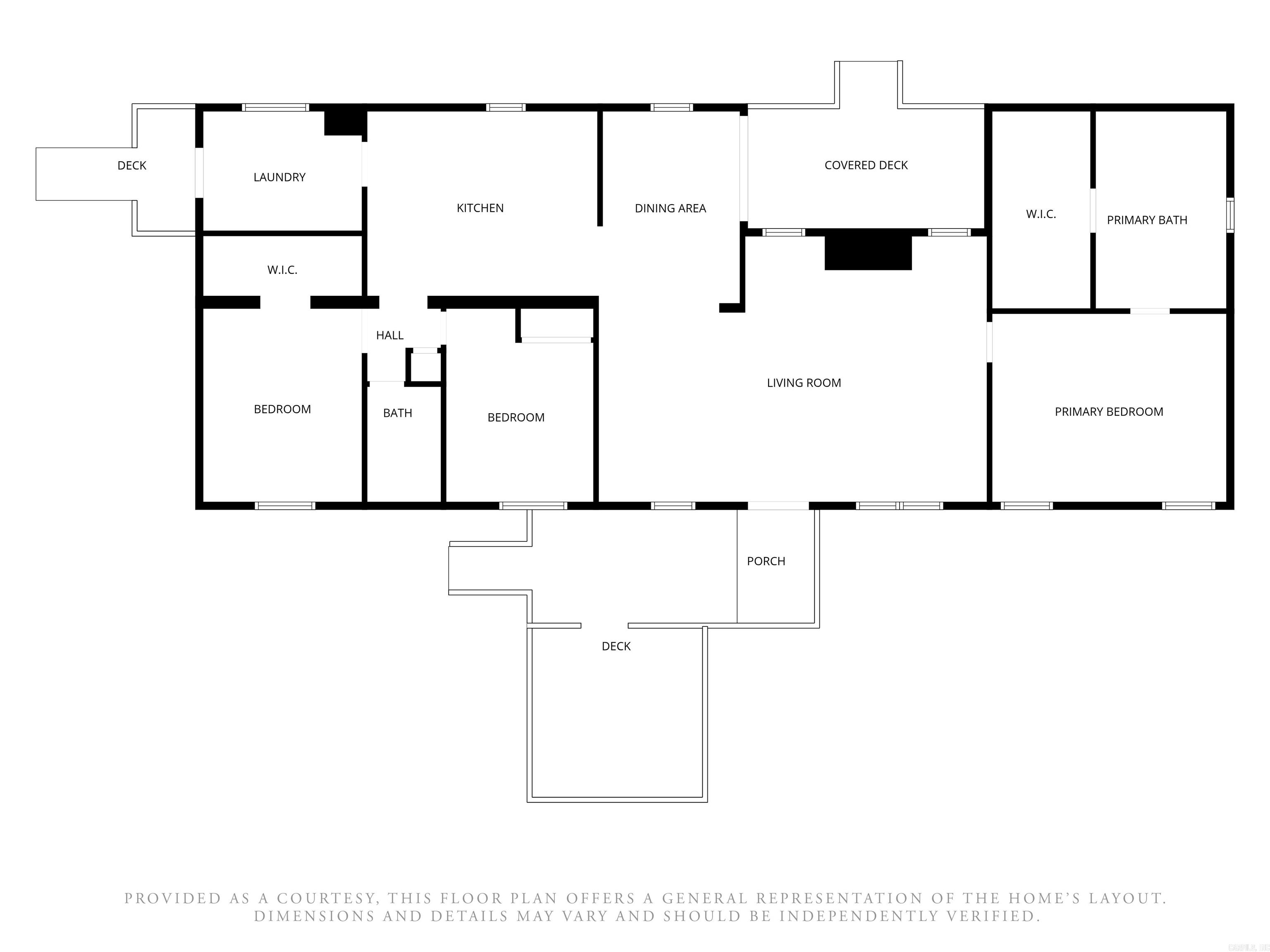Metes & Bounds - Residential