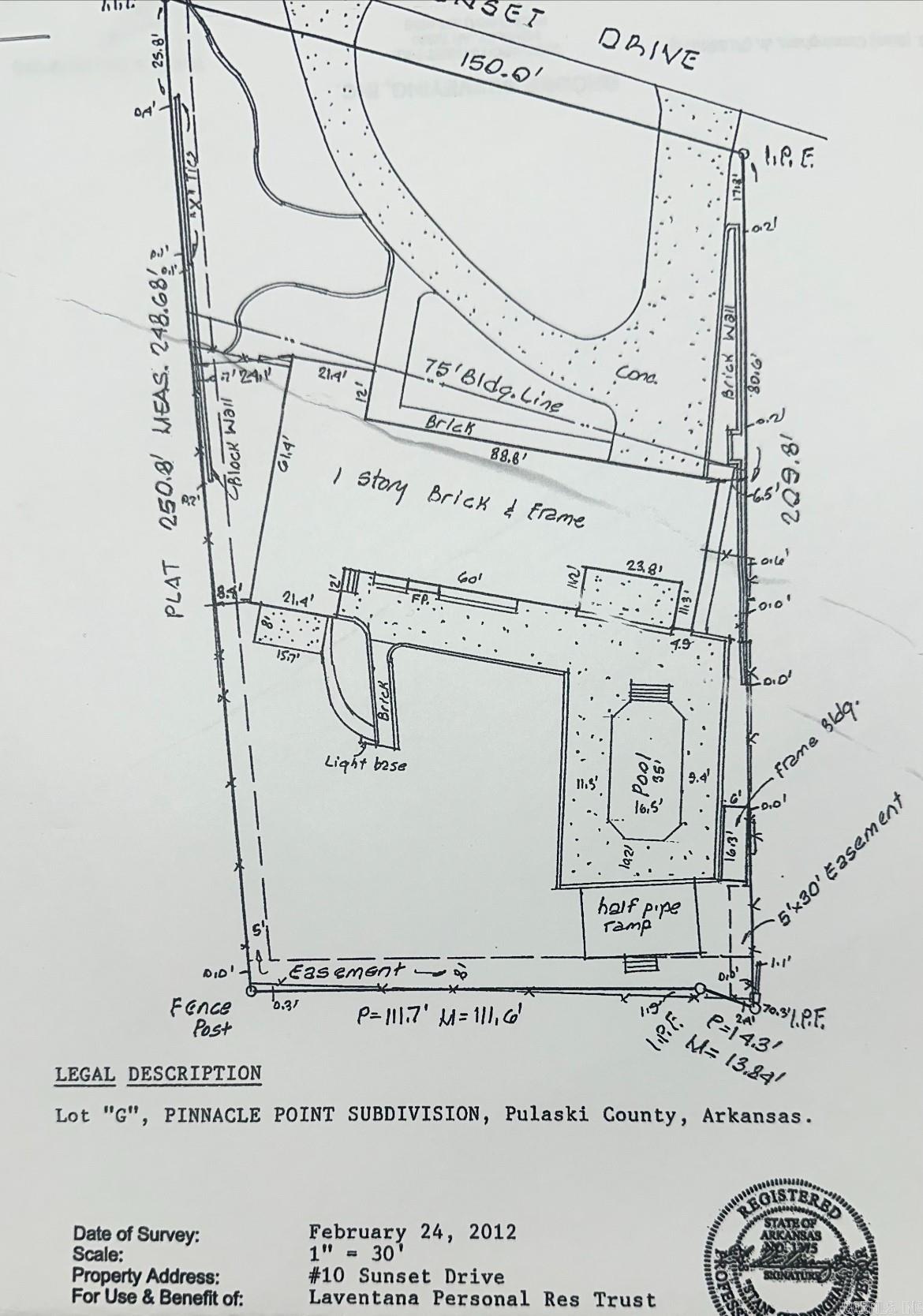 Pinnacle Point - Residential