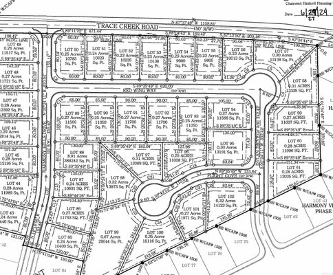 101 HARMONY VILLAGE DR, BENTON, AR 72015 - Image c1084b6b3e857bd040e2c08ff8ca4db5/613942719