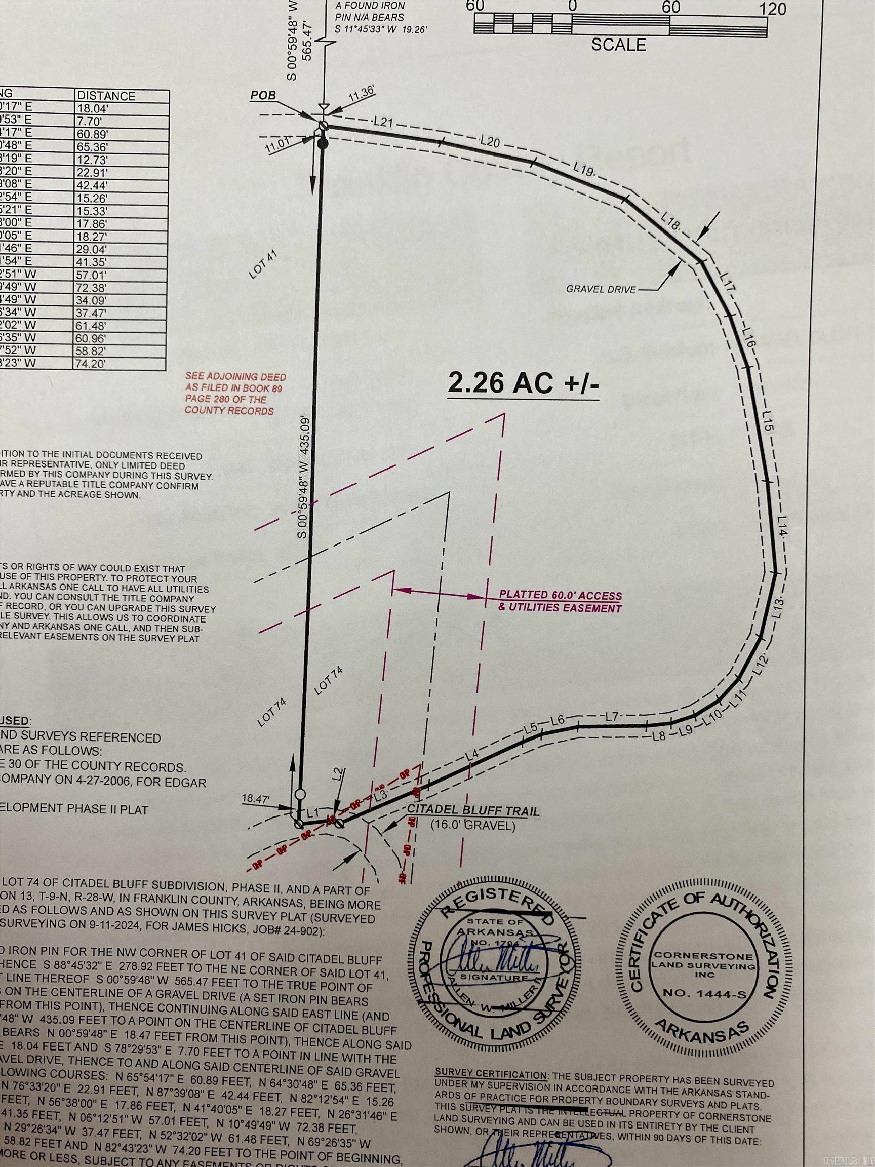 Metes & Bounds - Land