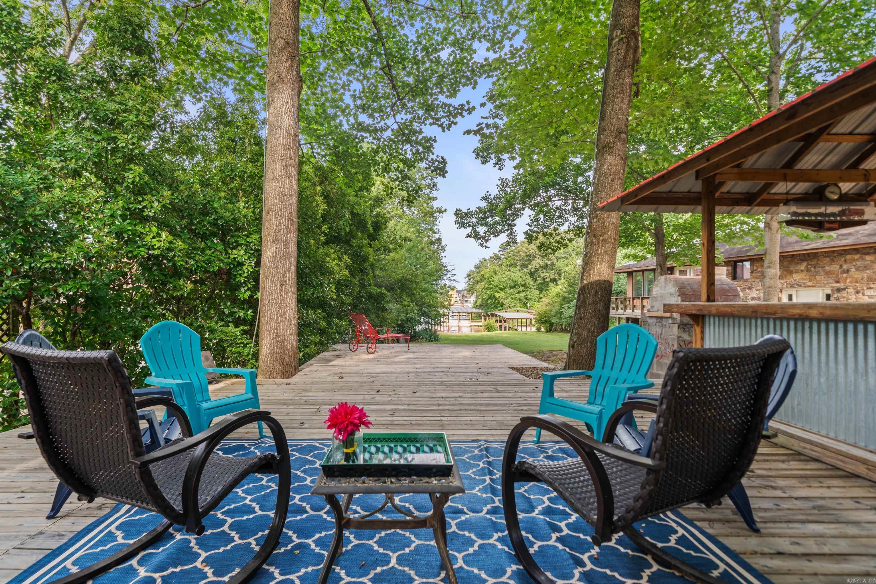 Garland County - Residential