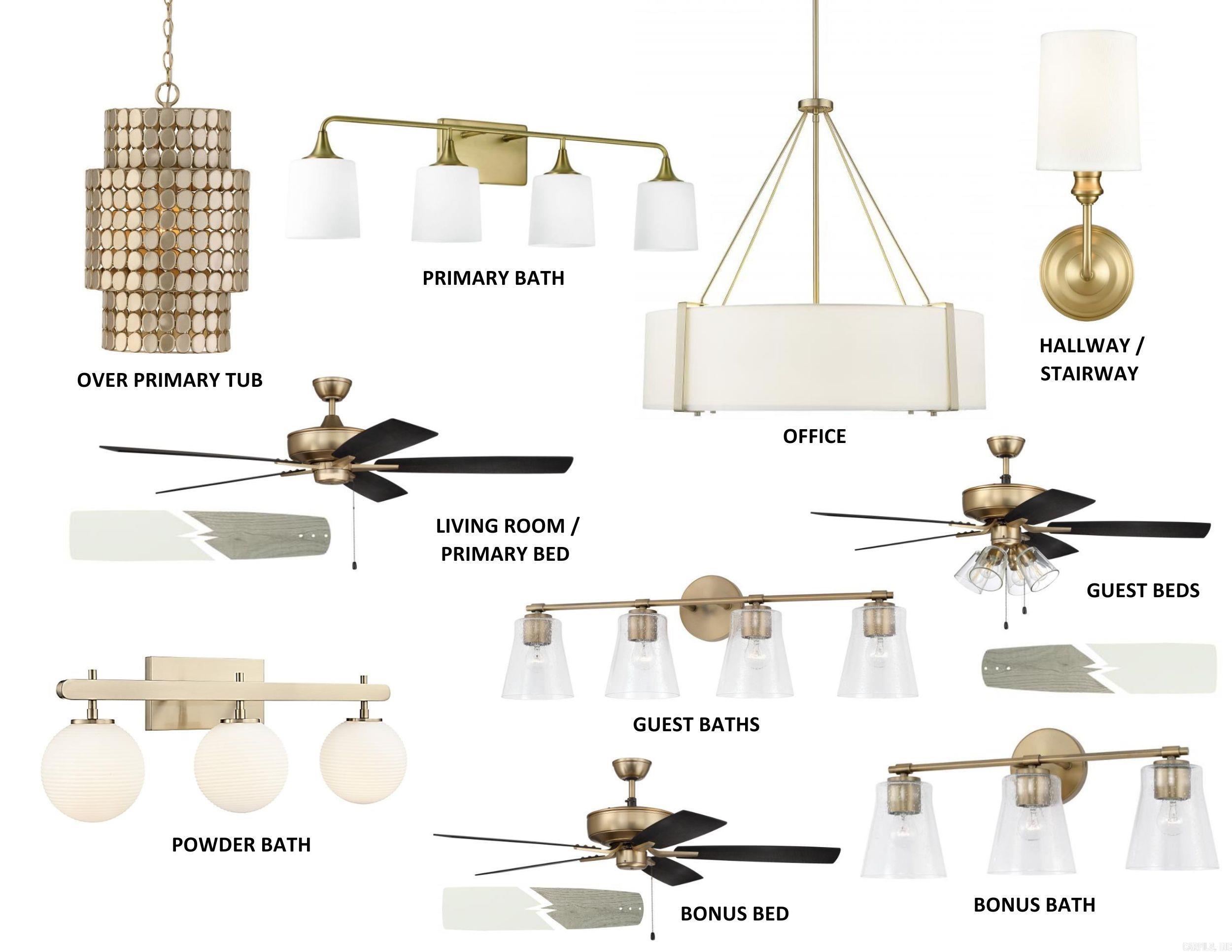 Vista Point - Residential