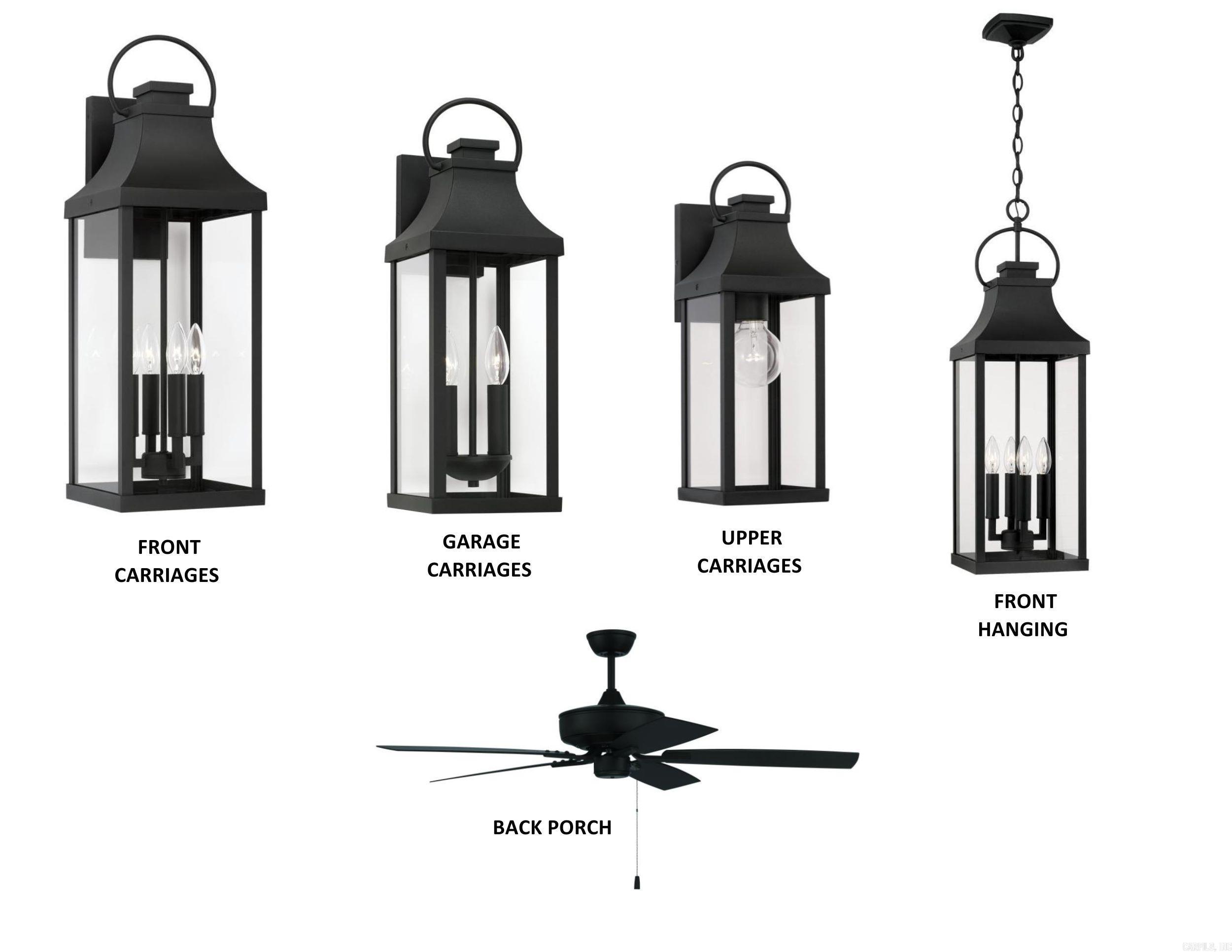 Vista Point - Residential