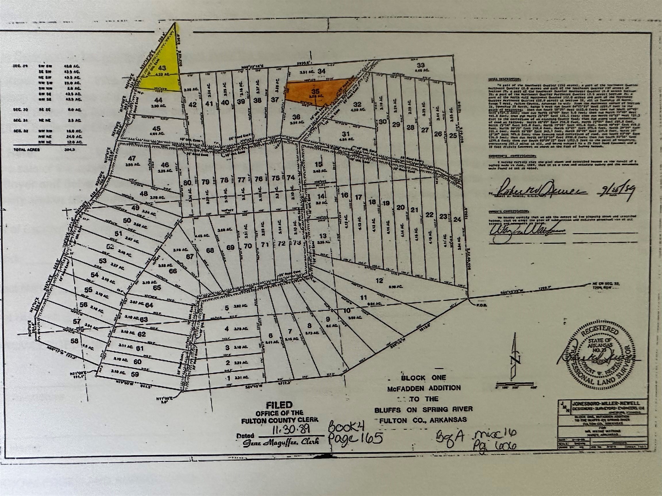 McFadden to the Bluffs - Land