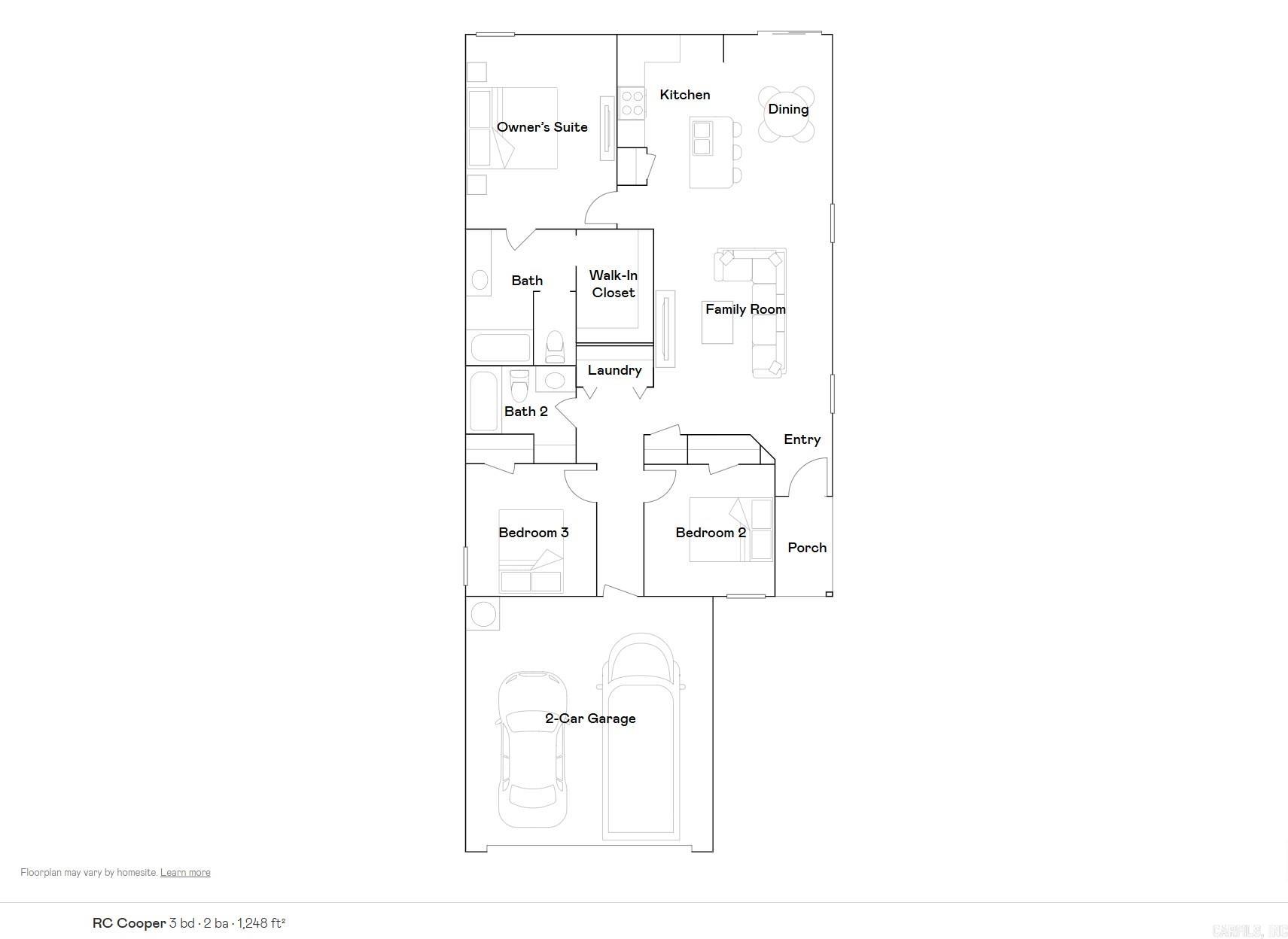 STAGECOACH MEADOWS - Residential