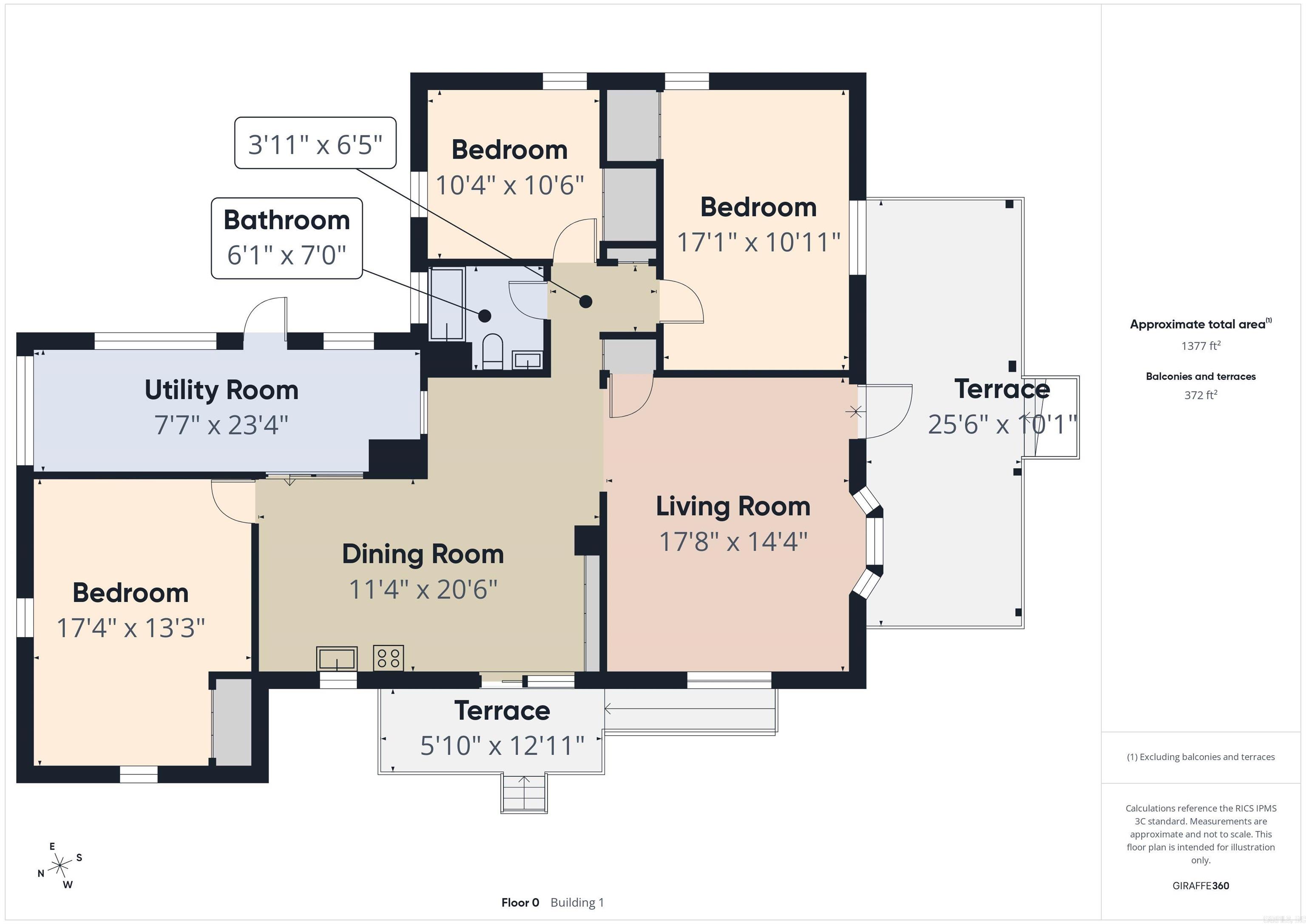 Metes & Bounds - Residential