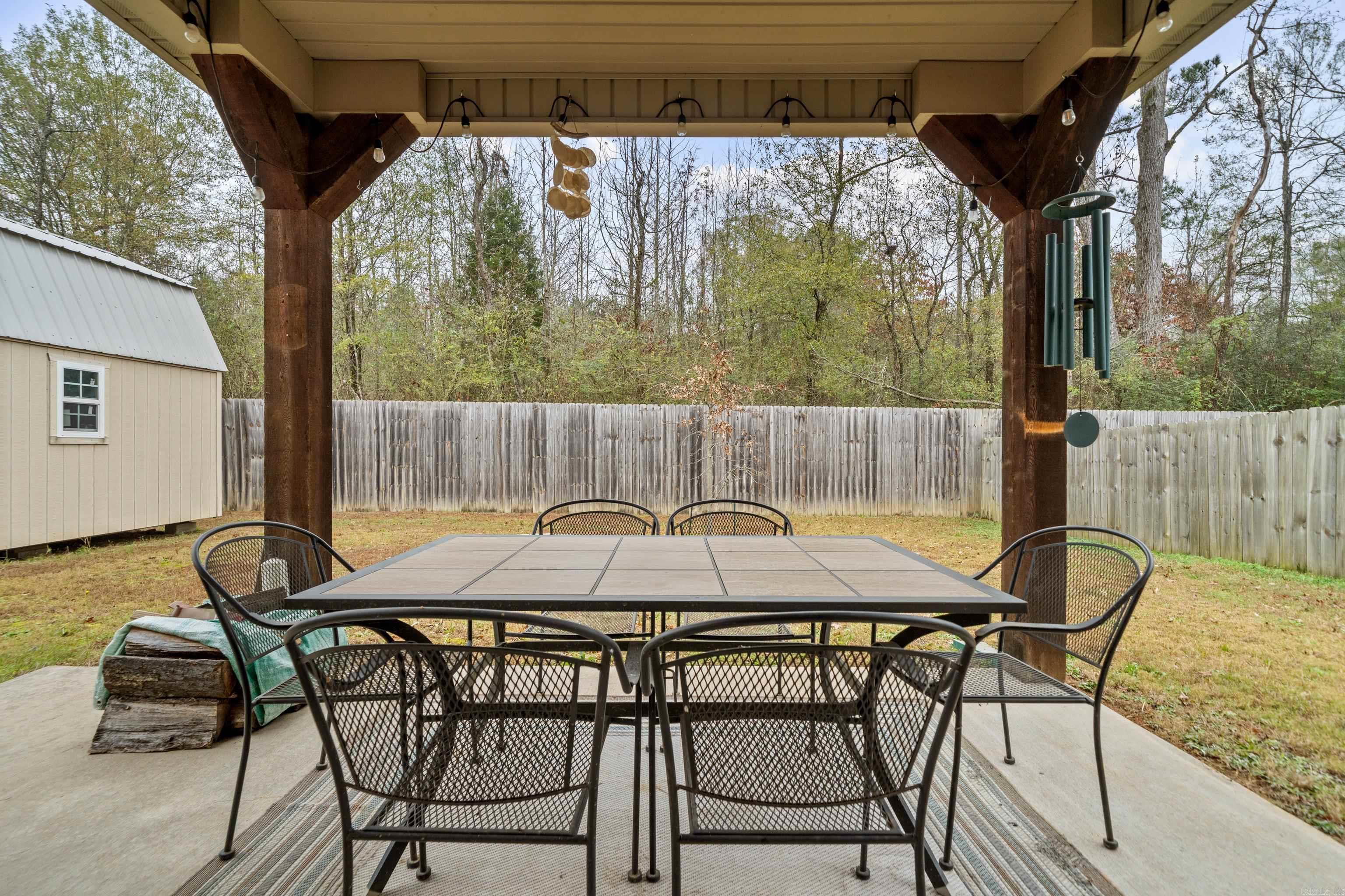 RICHLAND HILLS - Residential