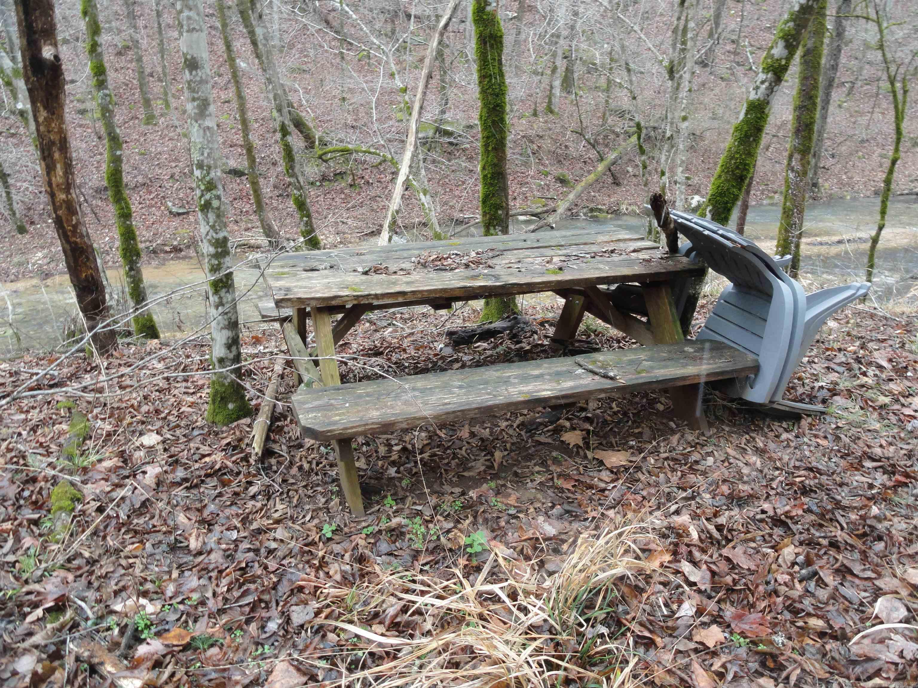 Metes & Bounds - Land