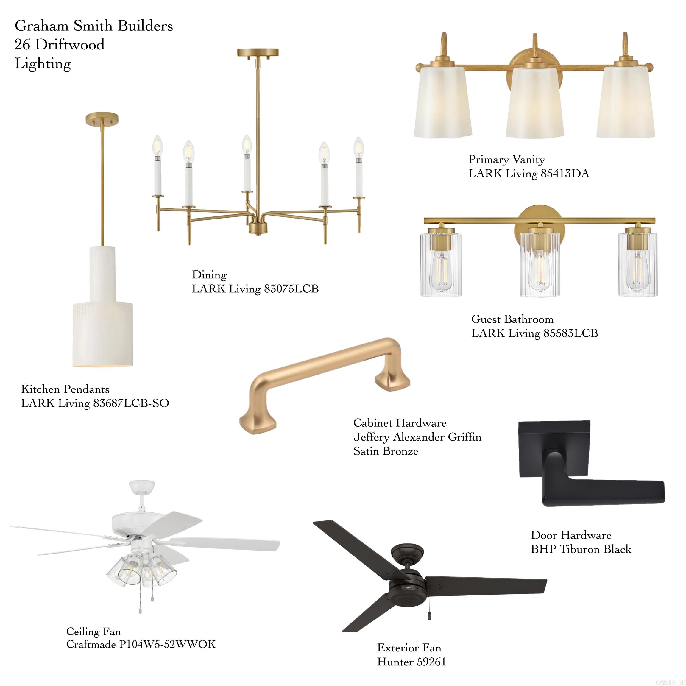 Edgewood Phase I - Residential