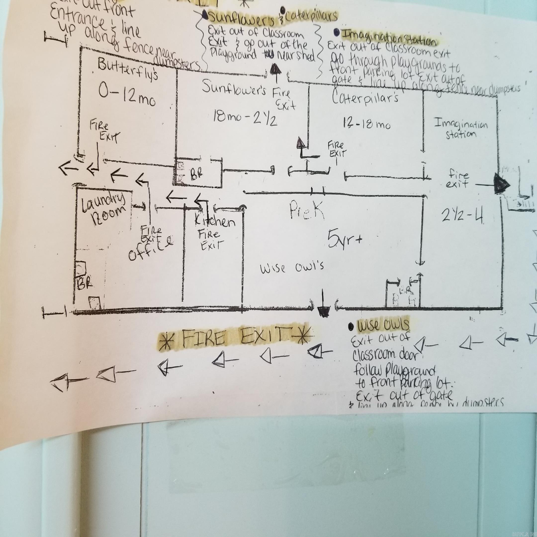 Metes & Bounds - Commercial Sale