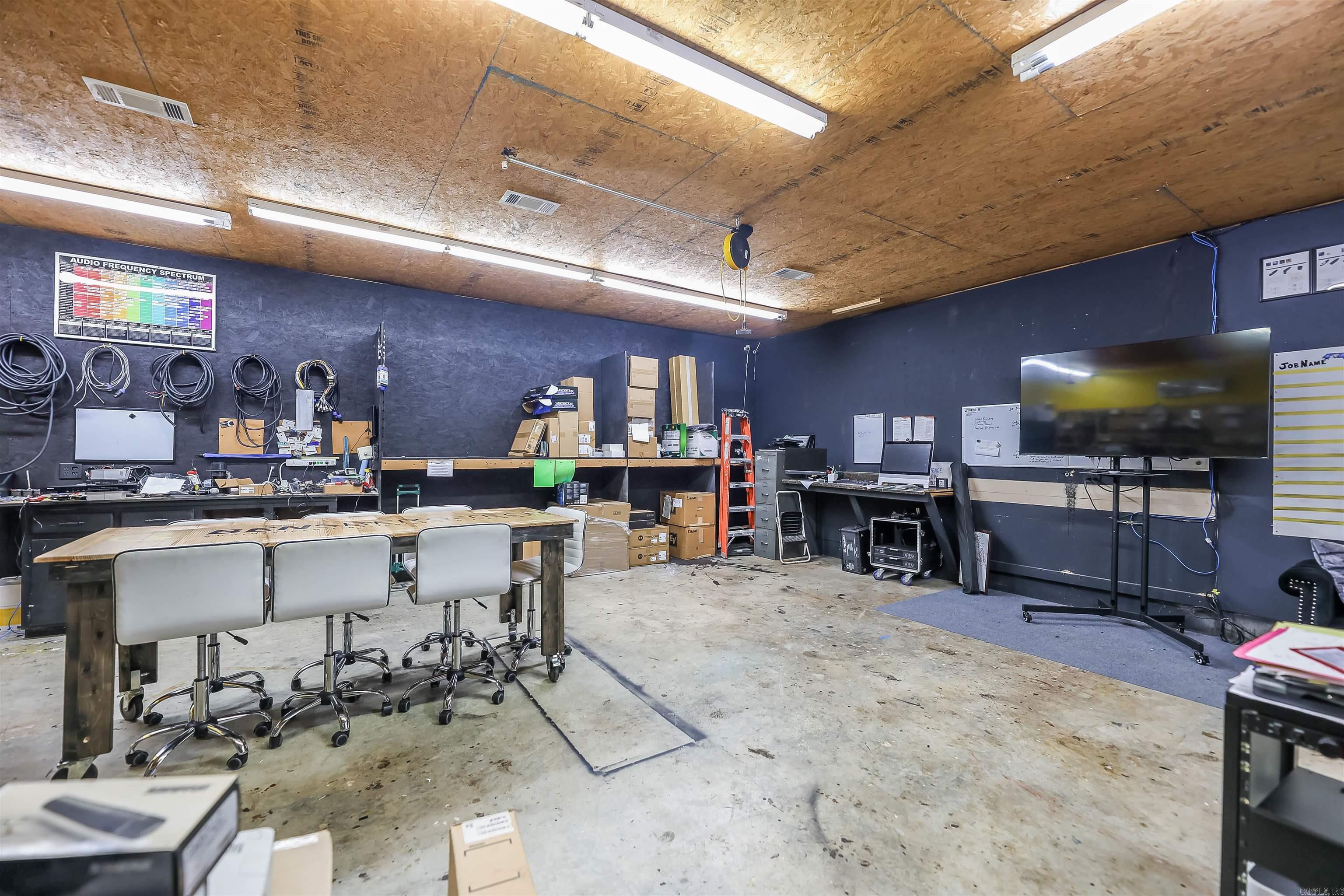 Metes & Bounds - Commercial Sale