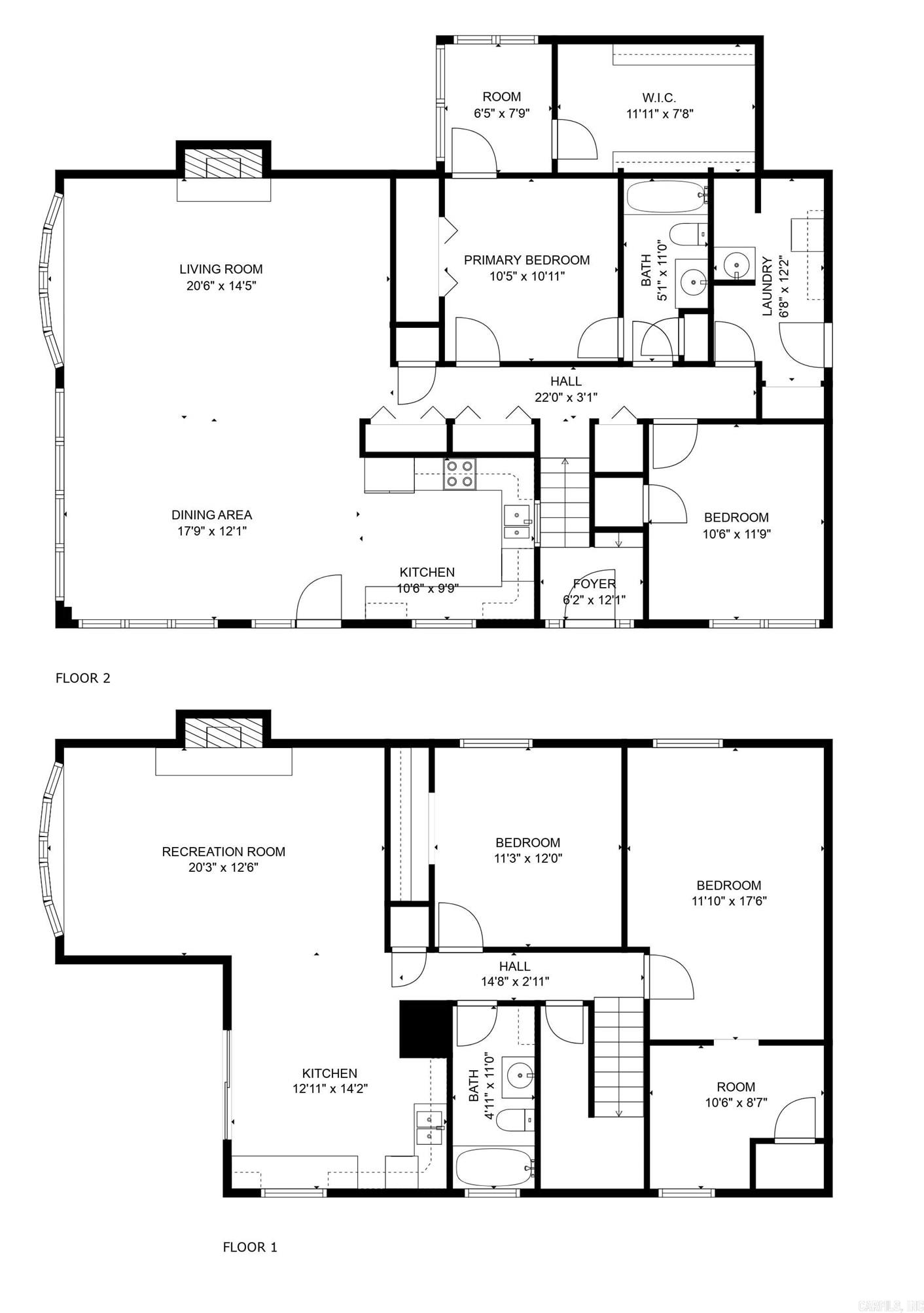 Garland County - Residential