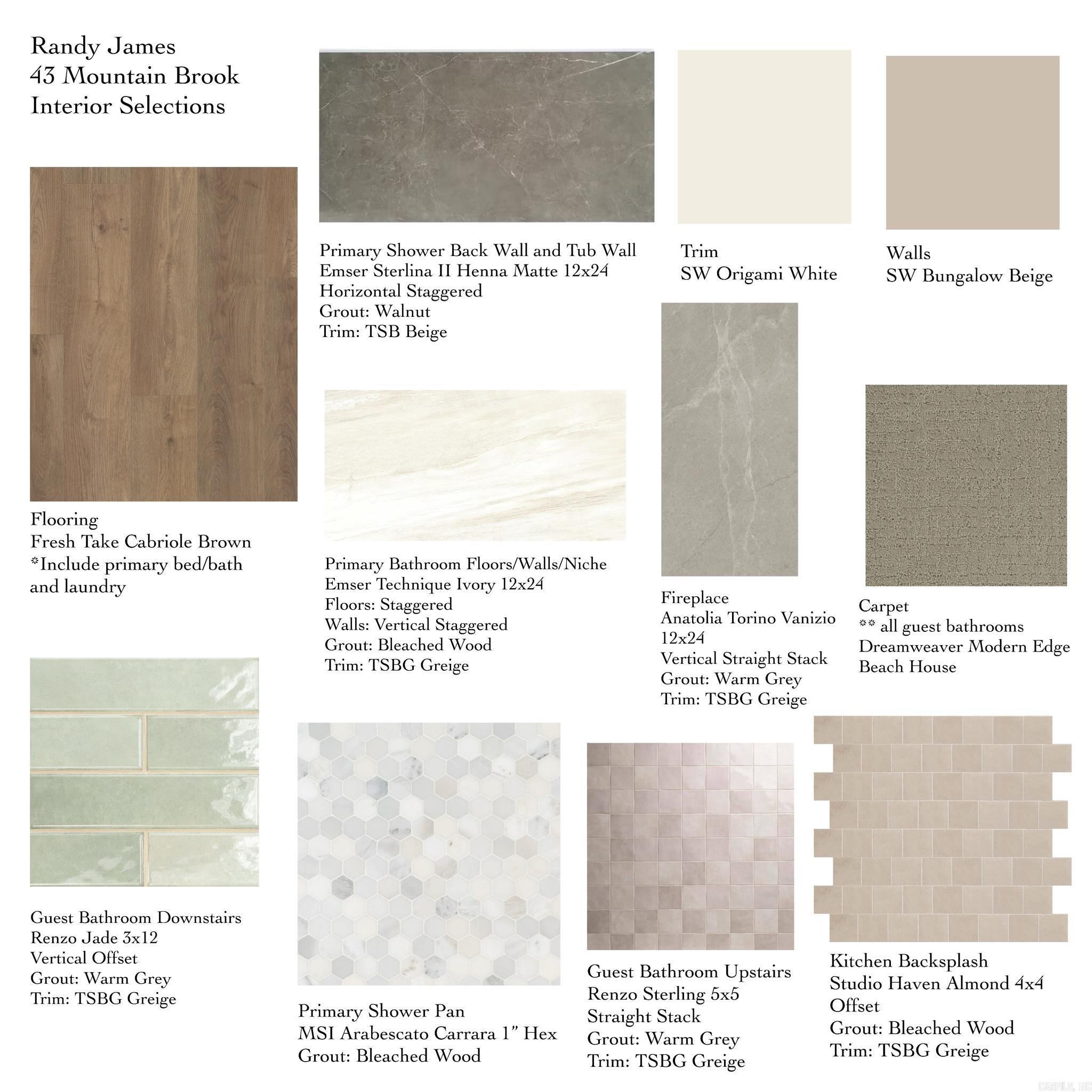 MOUNTAIN BROOK SUBDIVISION - Residential