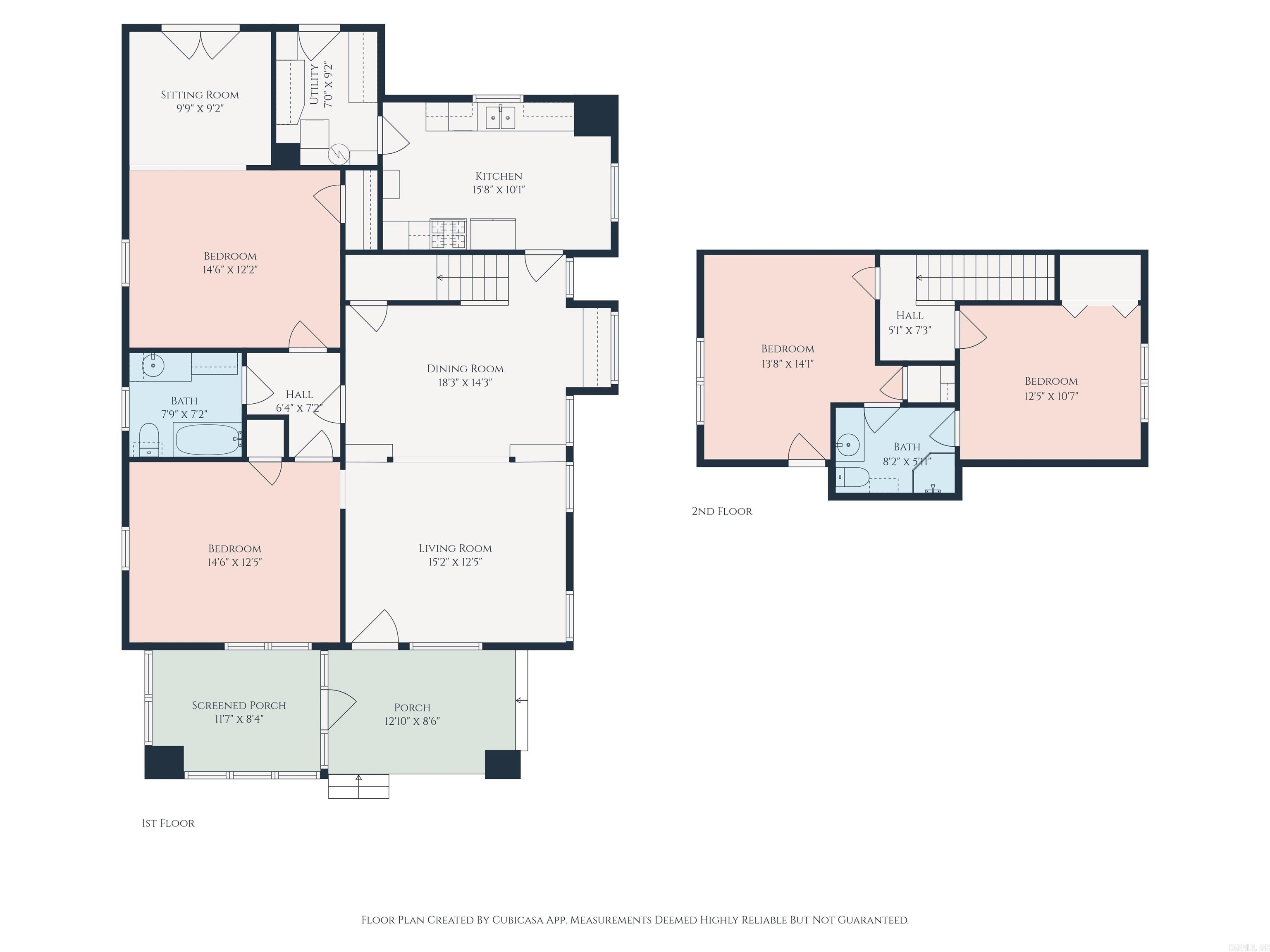 STIFFTS C S - Residential