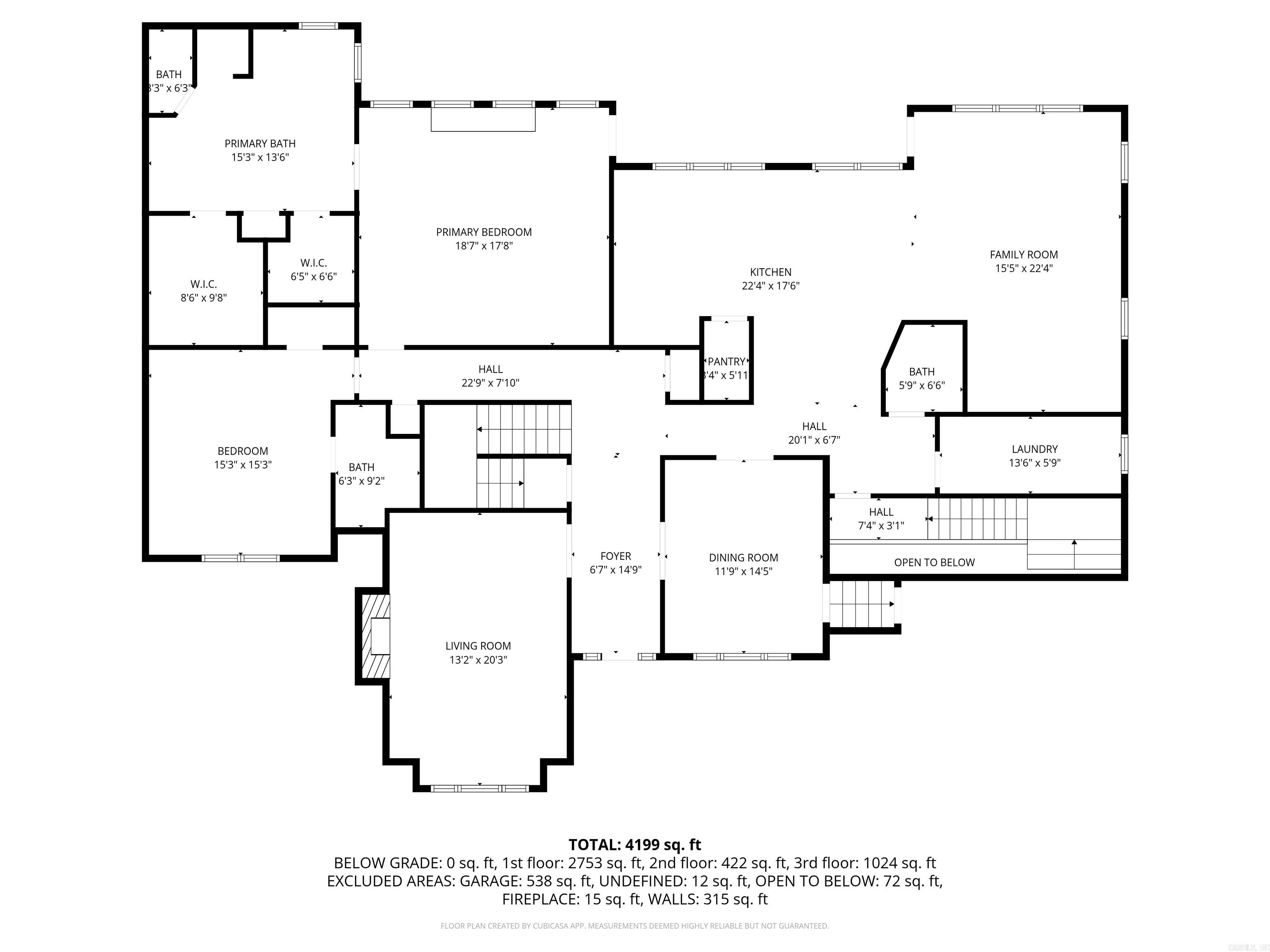 PLEASANT VALLEY ESTATES - Residential