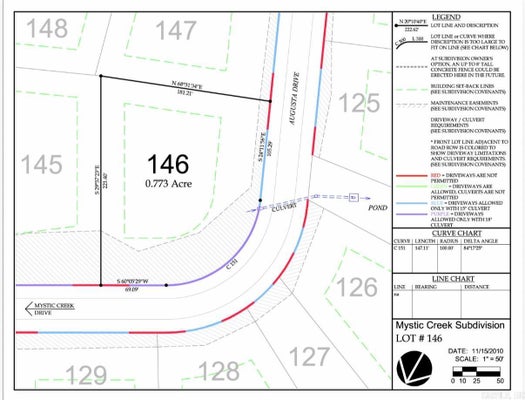 114 AUGUSTA DR, EL DORADO, AR 71730 - Image da9fbbceb87f0d9455ff38dbe5feddf0/4103656194