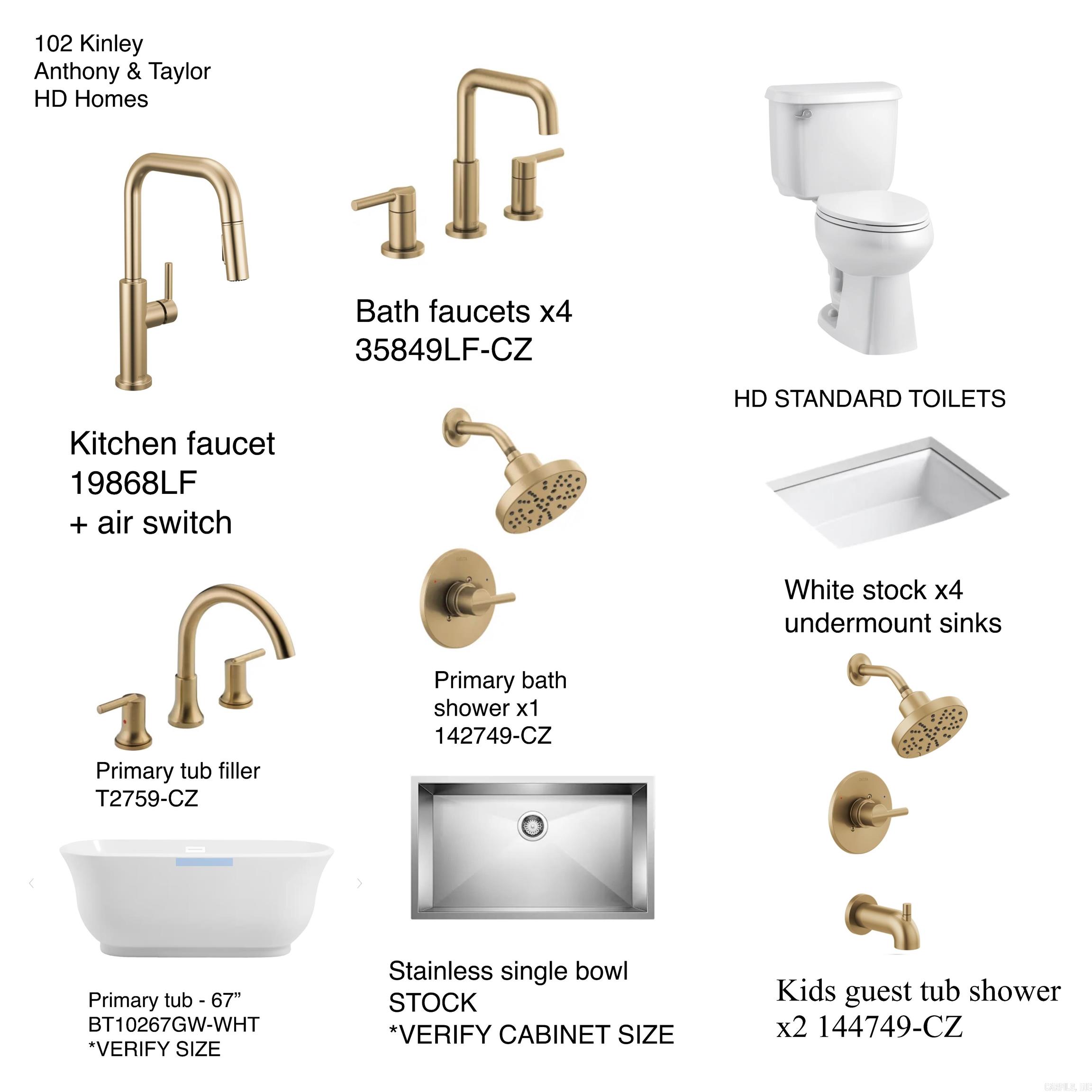 FLETCHER VALLEY "KINLEY RIDGE" - Residential