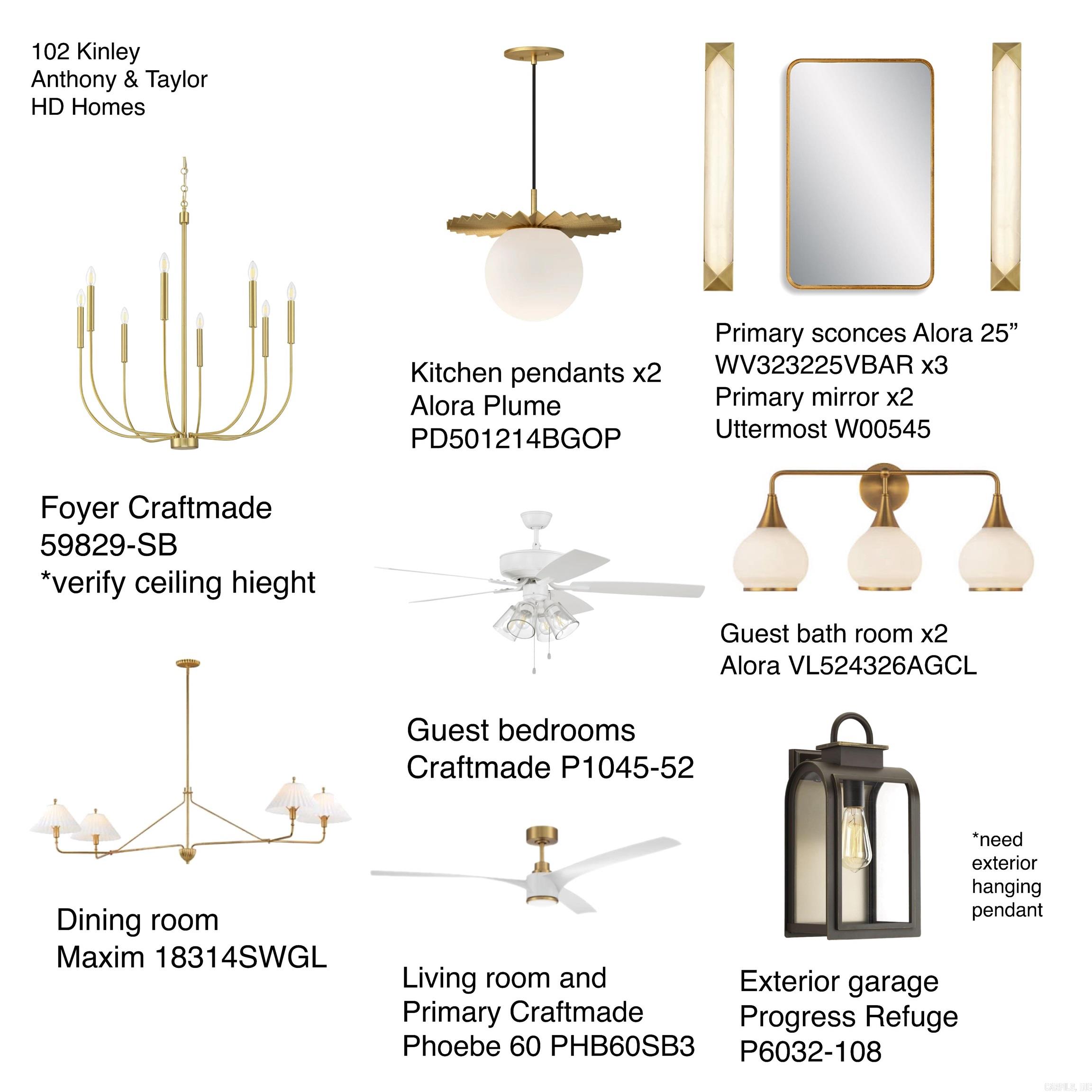 FLETCHER VALLEY "KINLEY RIDGE" - Residential