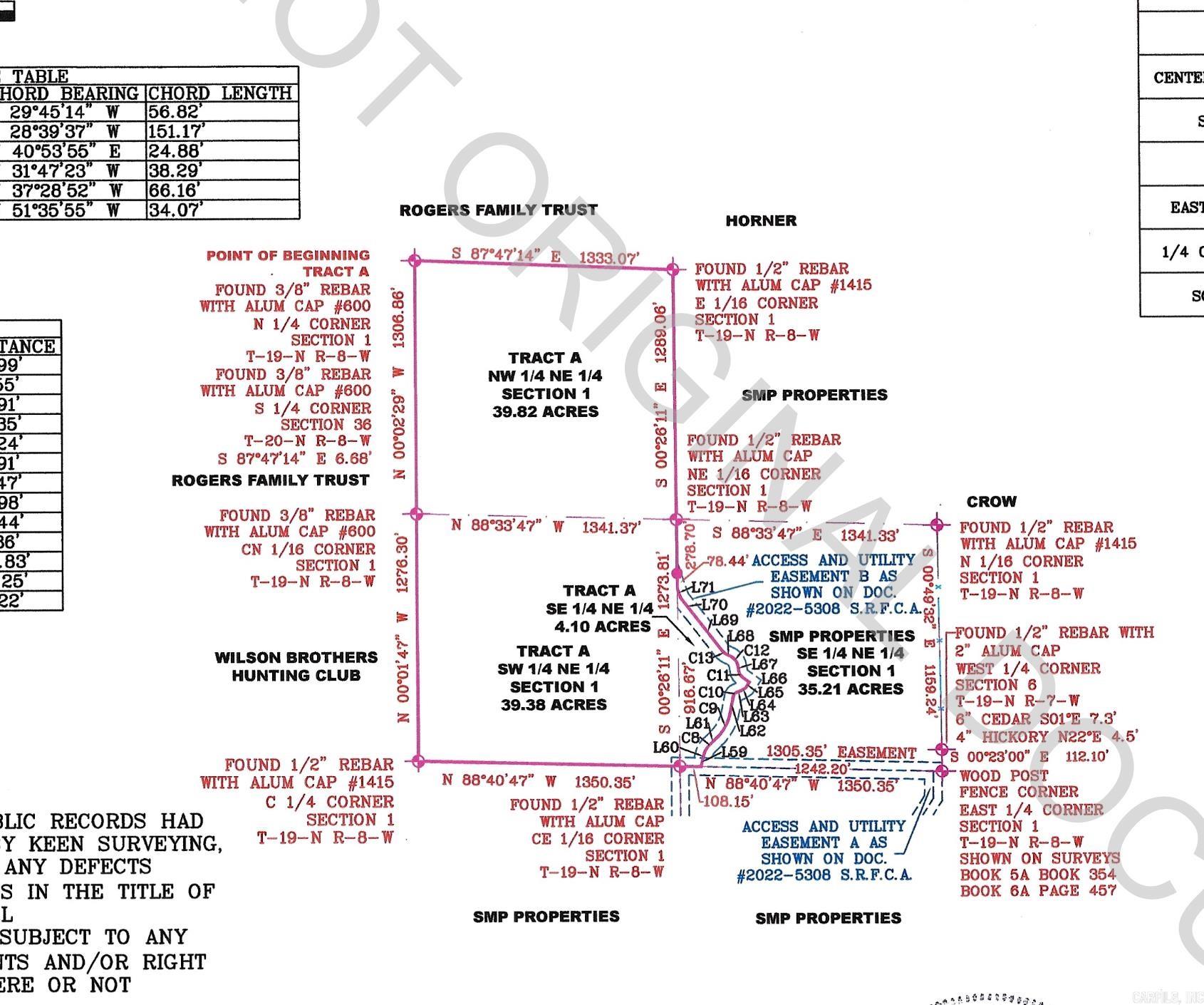 Metes & Bounds - Land